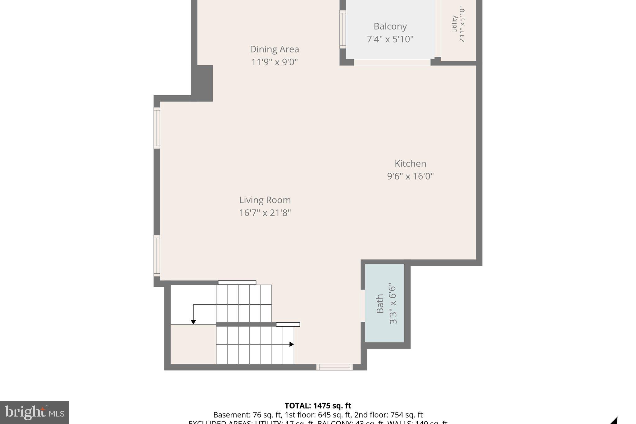 RIDGES AT LOUDOUN VALLEY - Residential