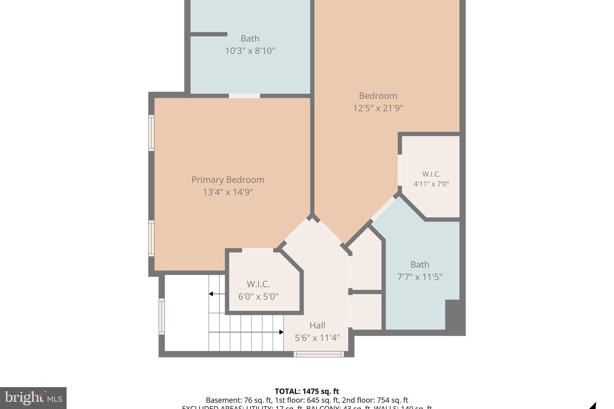 RIDGES AT LOUDOUN VALLEY - Residential