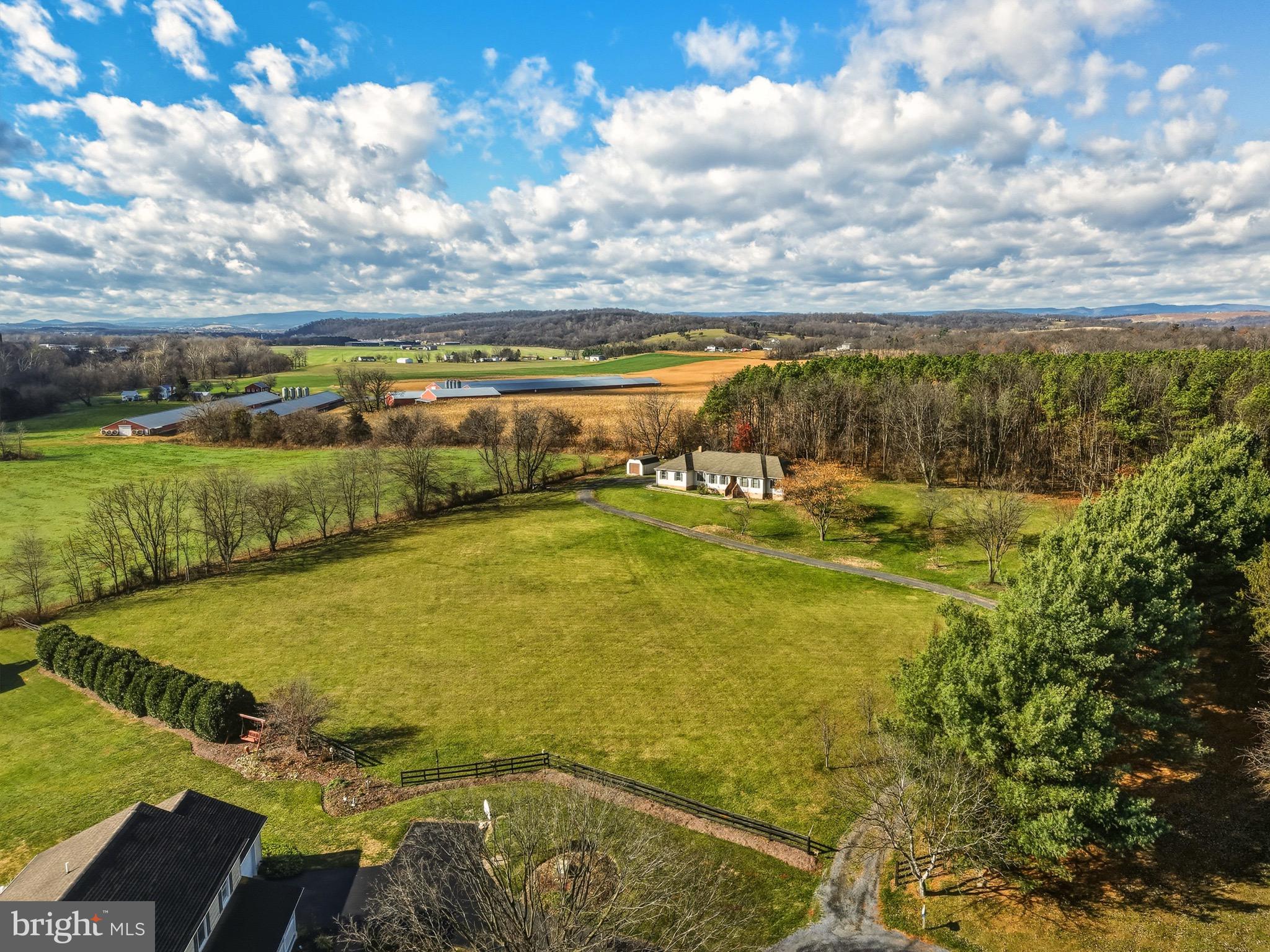 BATTLEFIELD BLUFF - Residential