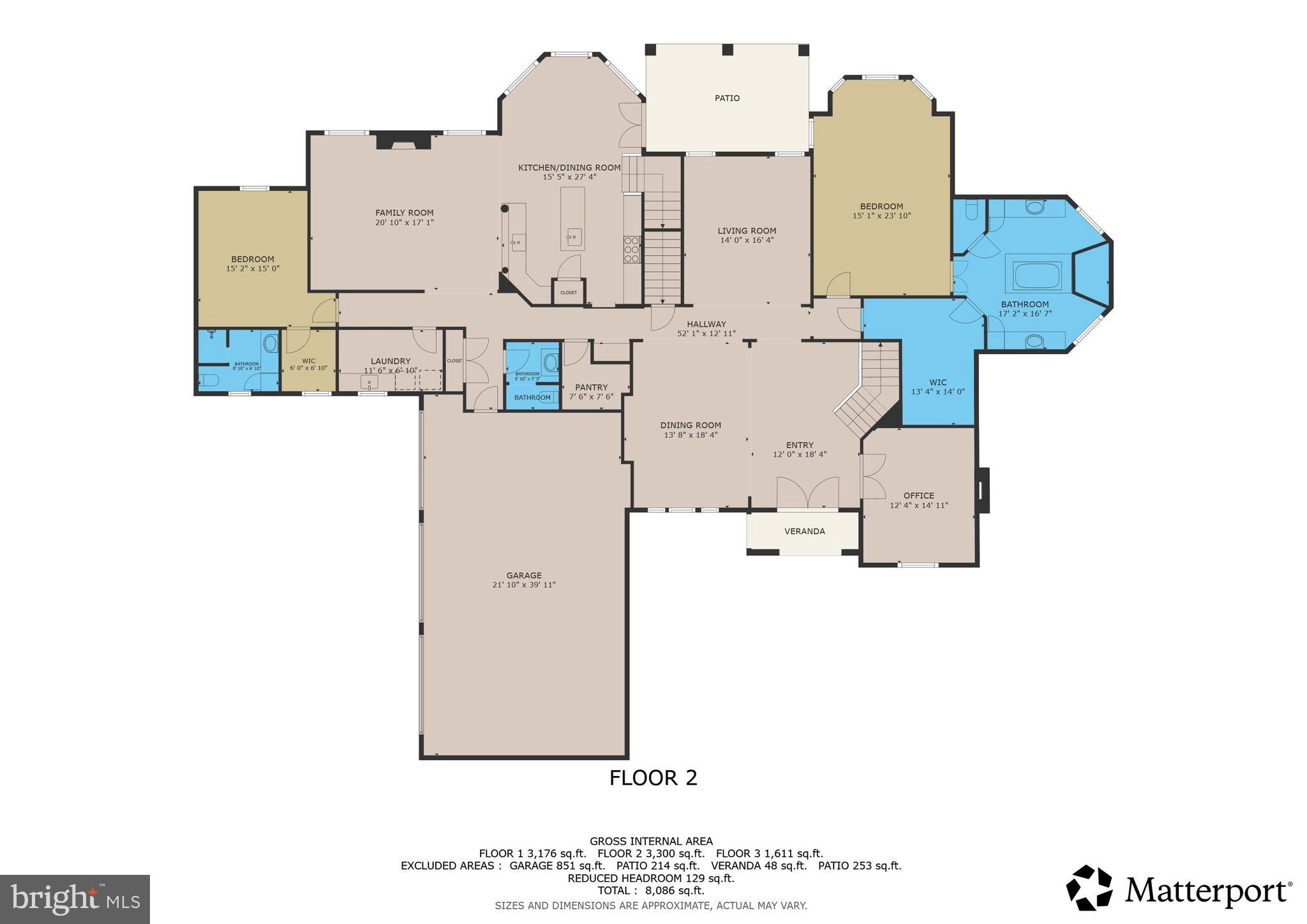 ESTATES OF FOREST HILLS - Residential