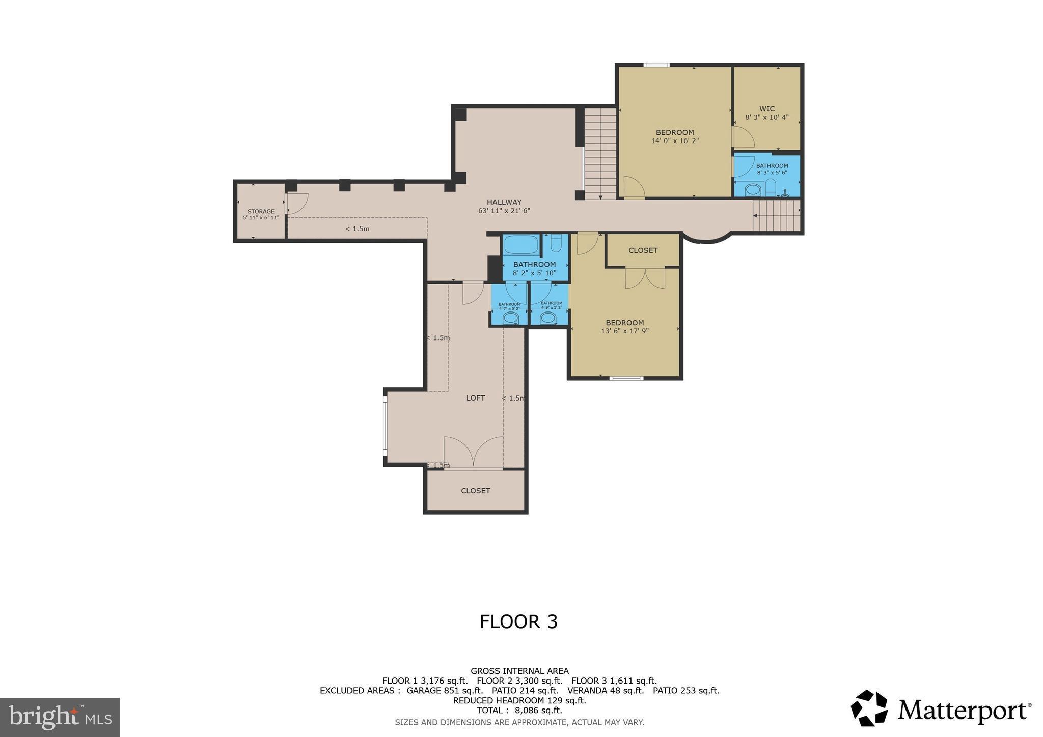 ESTATES OF FOREST HILLS - Residential
