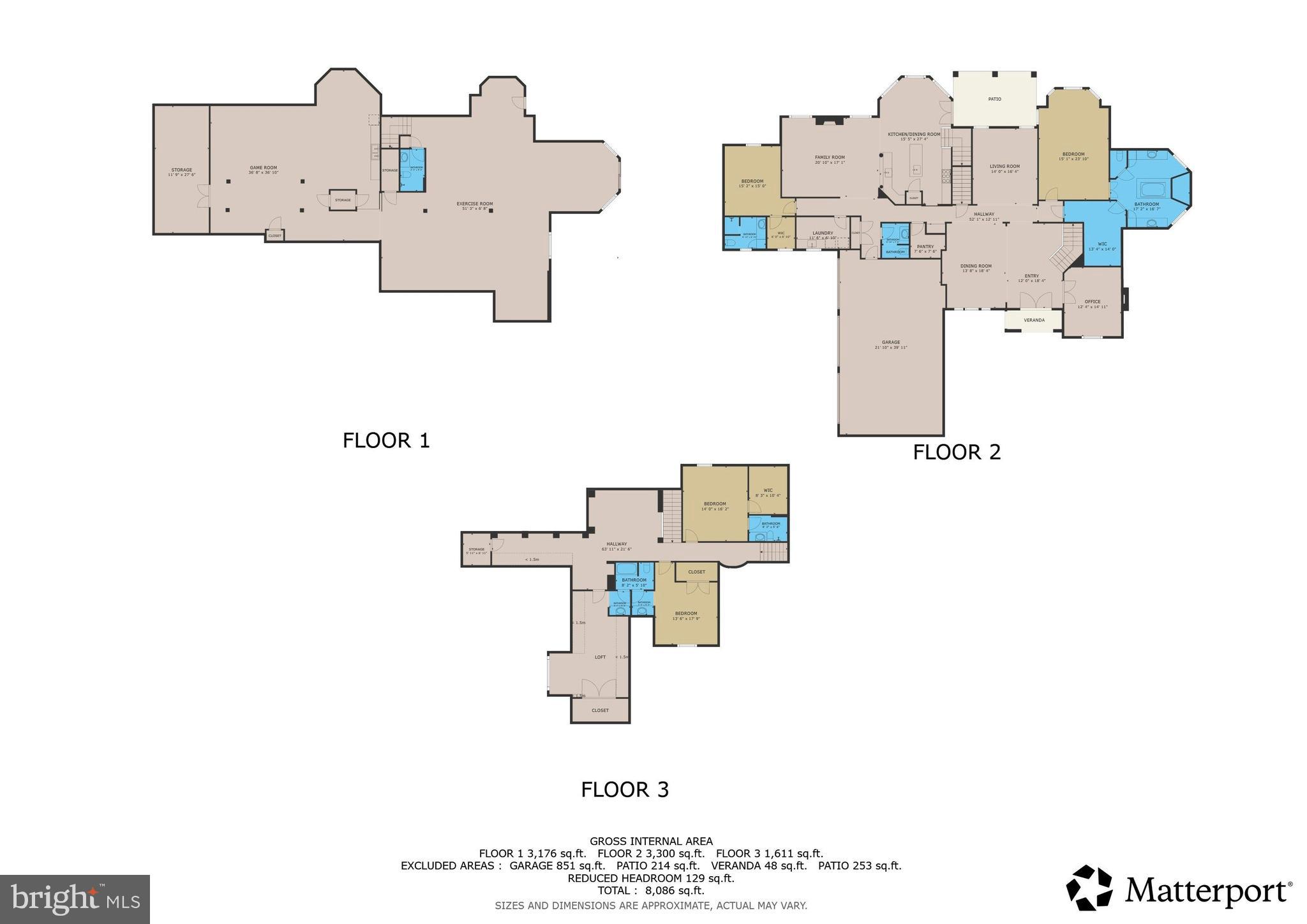 ESTATES OF FOREST HILLS - Residential