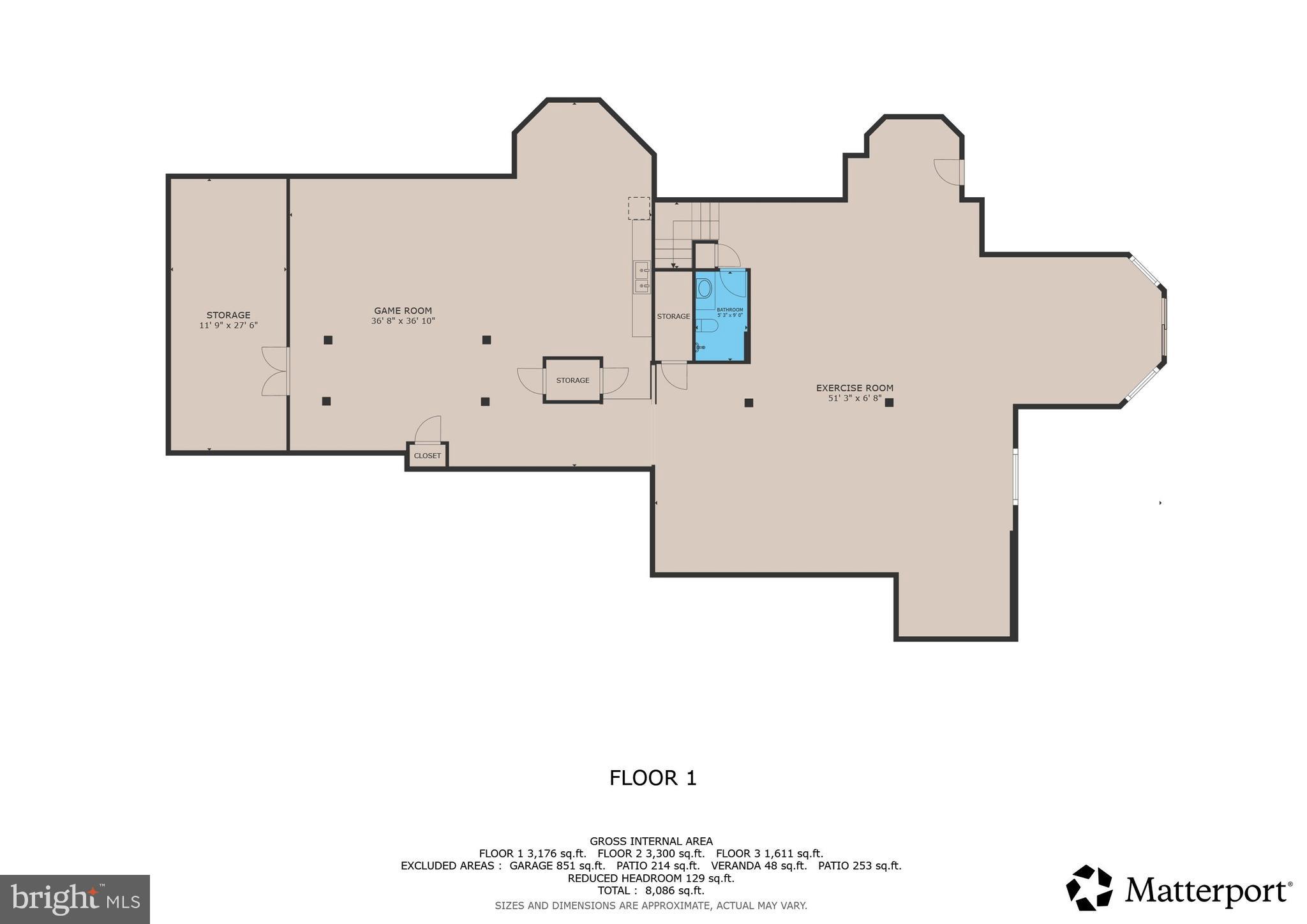 ESTATES OF FOREST HILLS - Residential