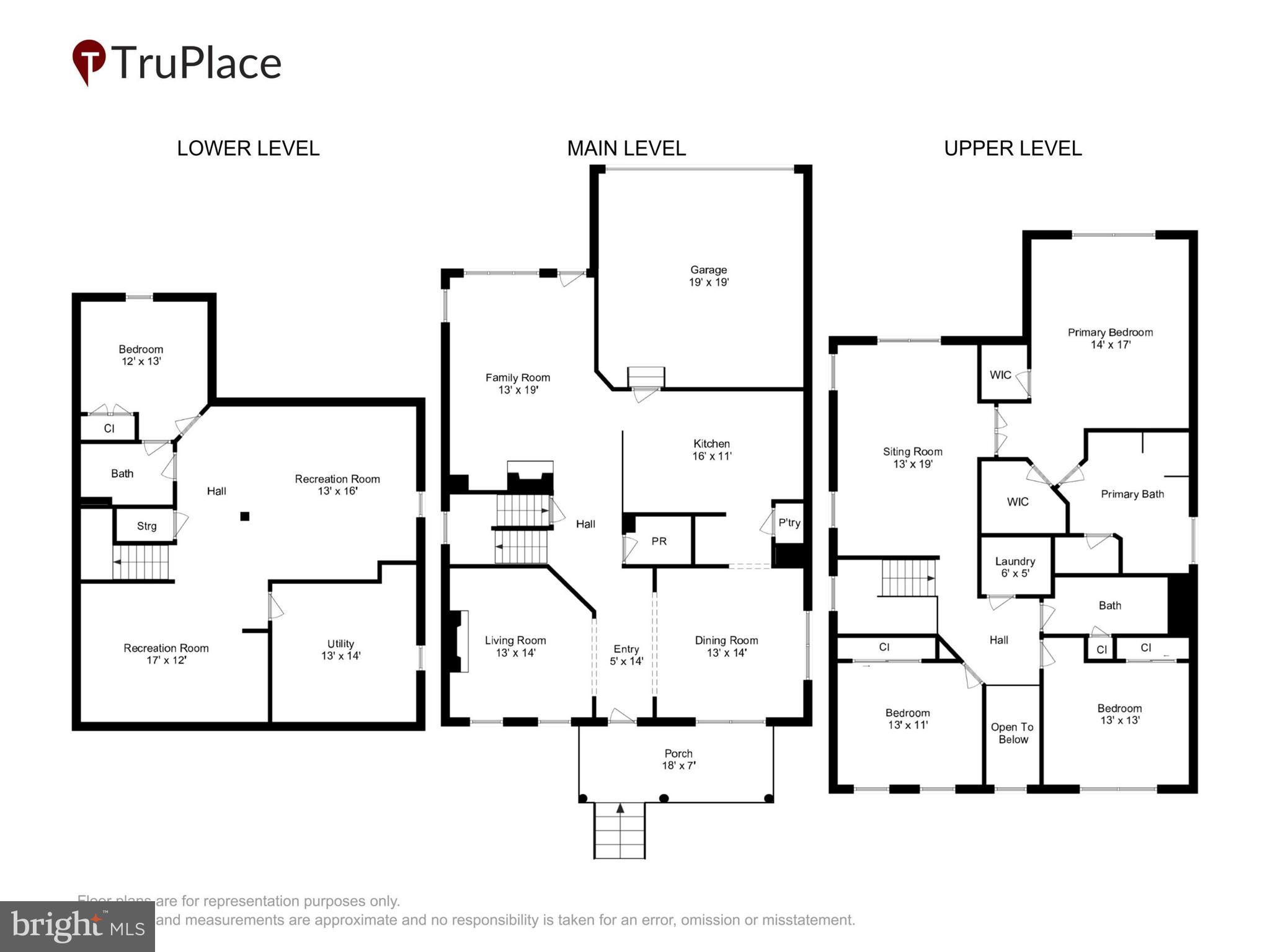 KING FARM BAILEYS COMMON - Residential