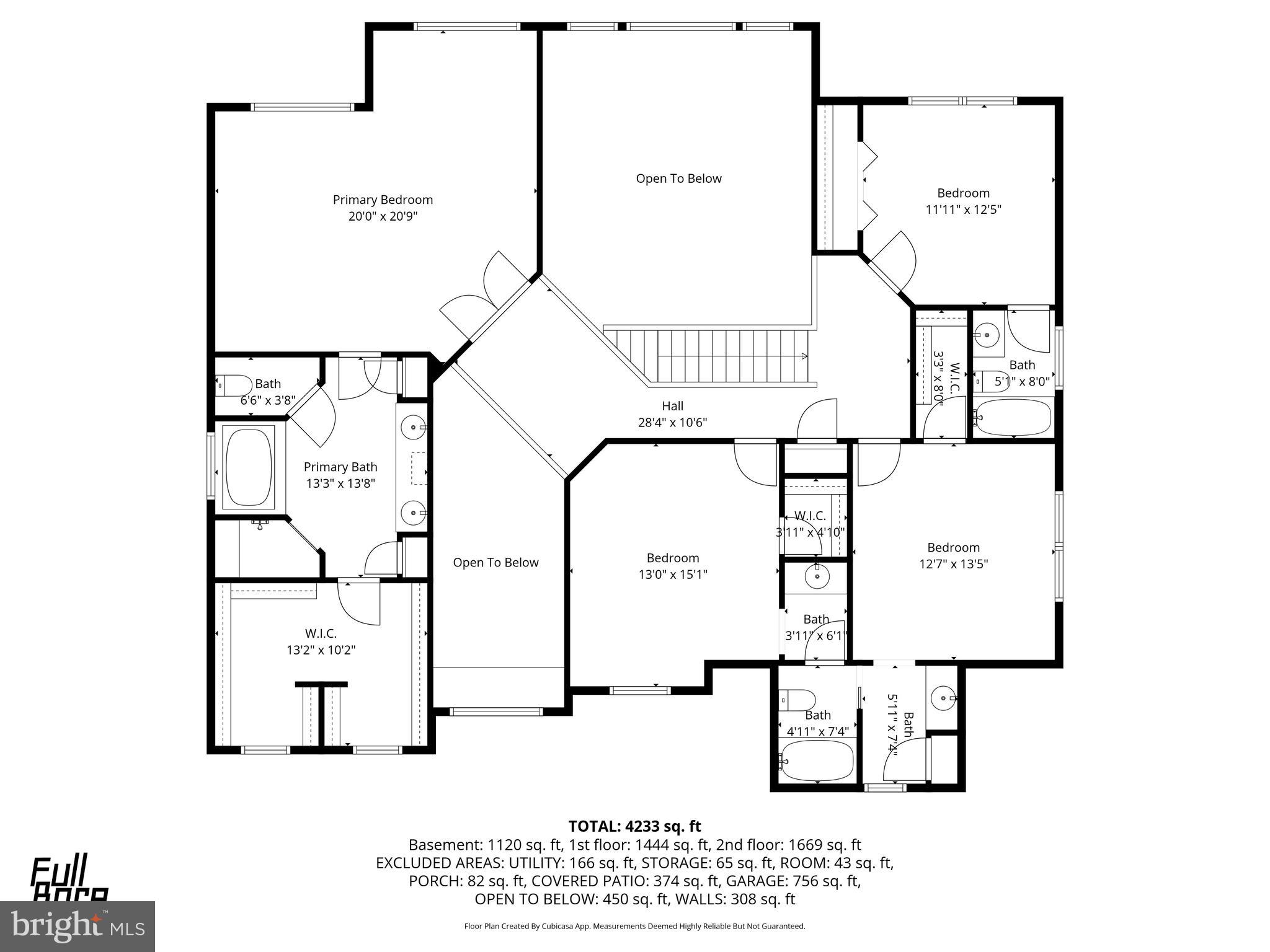 LANDIS ESTATES - Residential