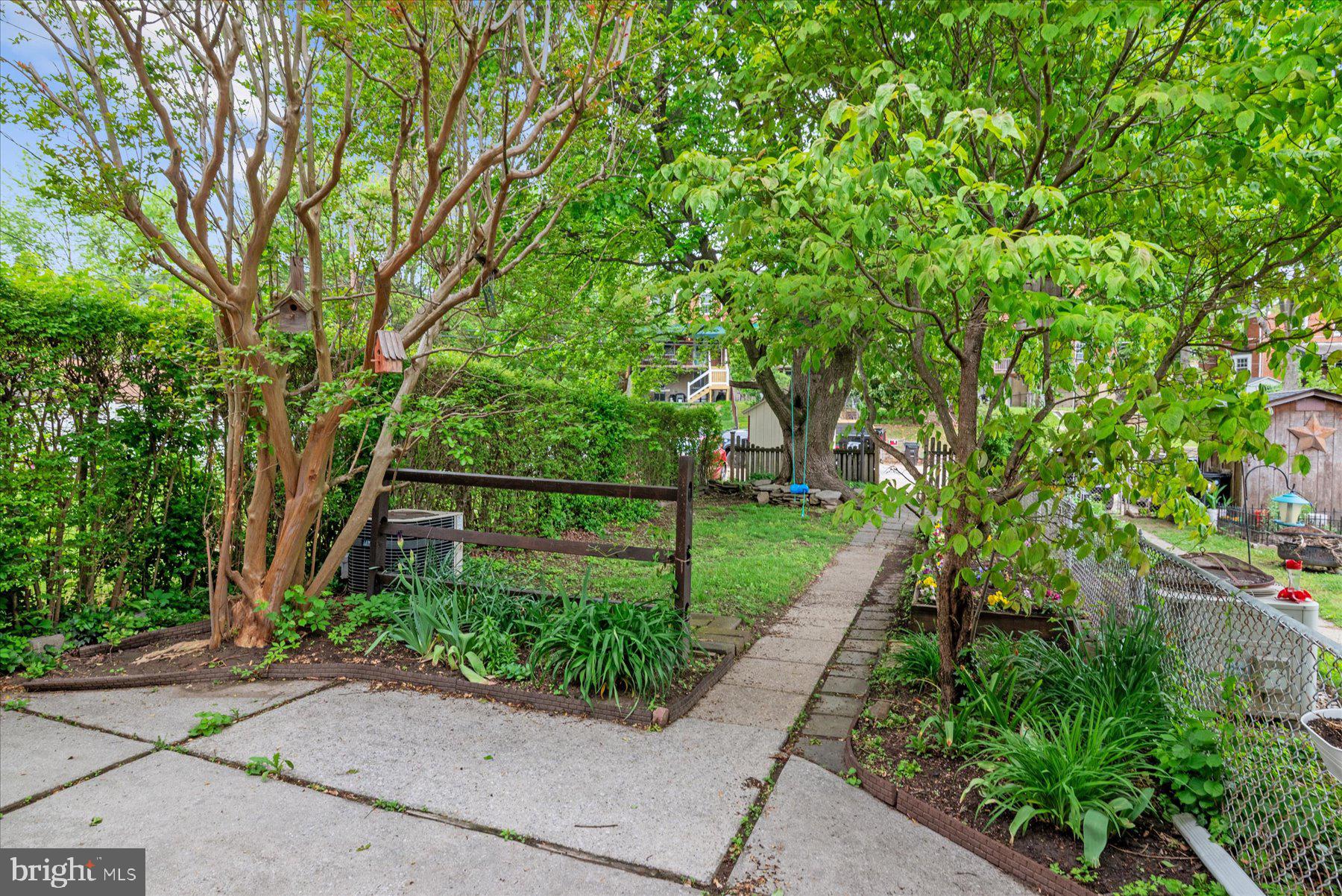 LOCH RAVEN MANOR - Residential