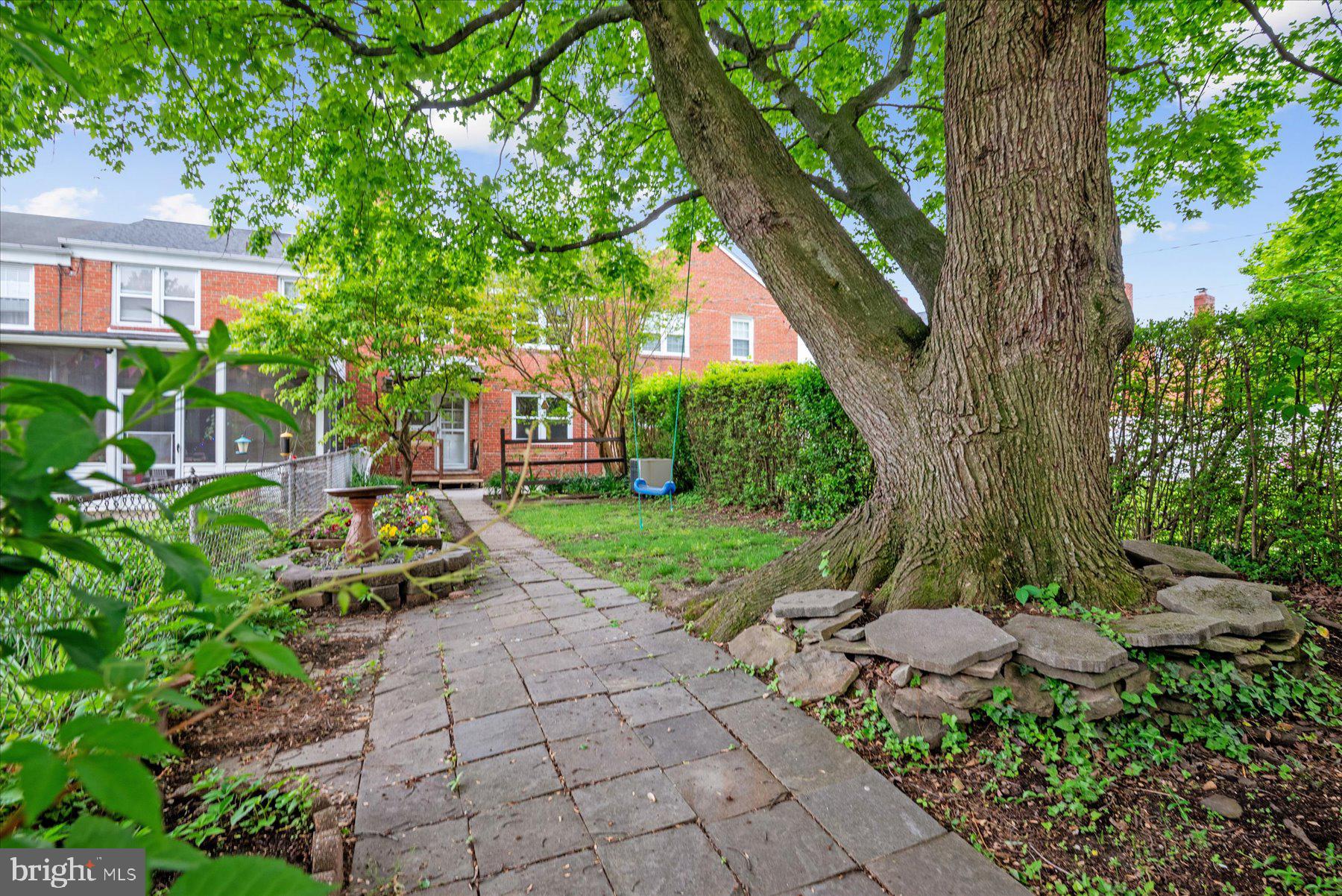 LOCH RAVEN MANOR - Residential