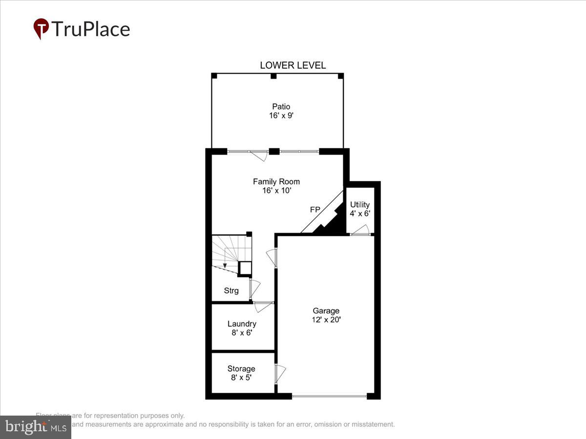 KENSINGTON HEIGHTS - Residential