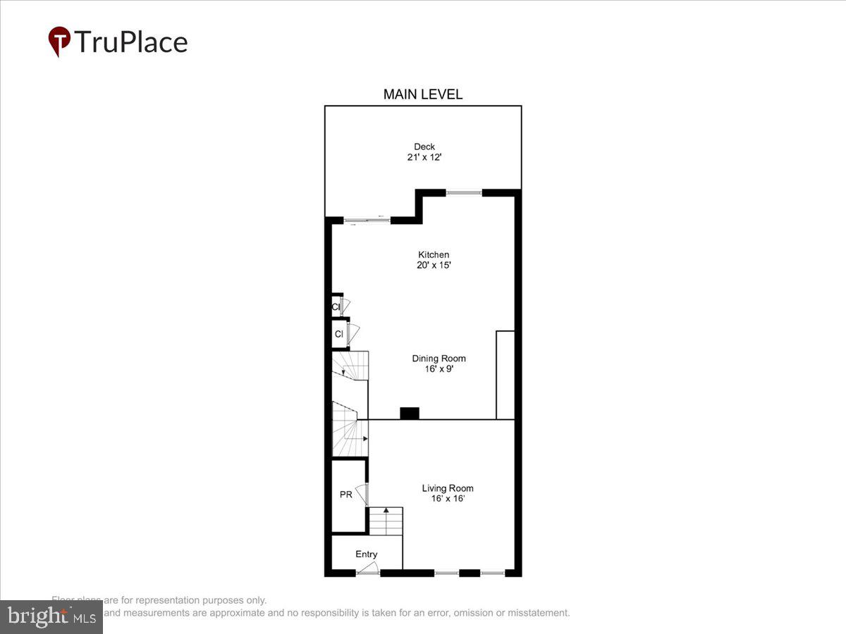 KENSINGTON HEIGHTS - Residential