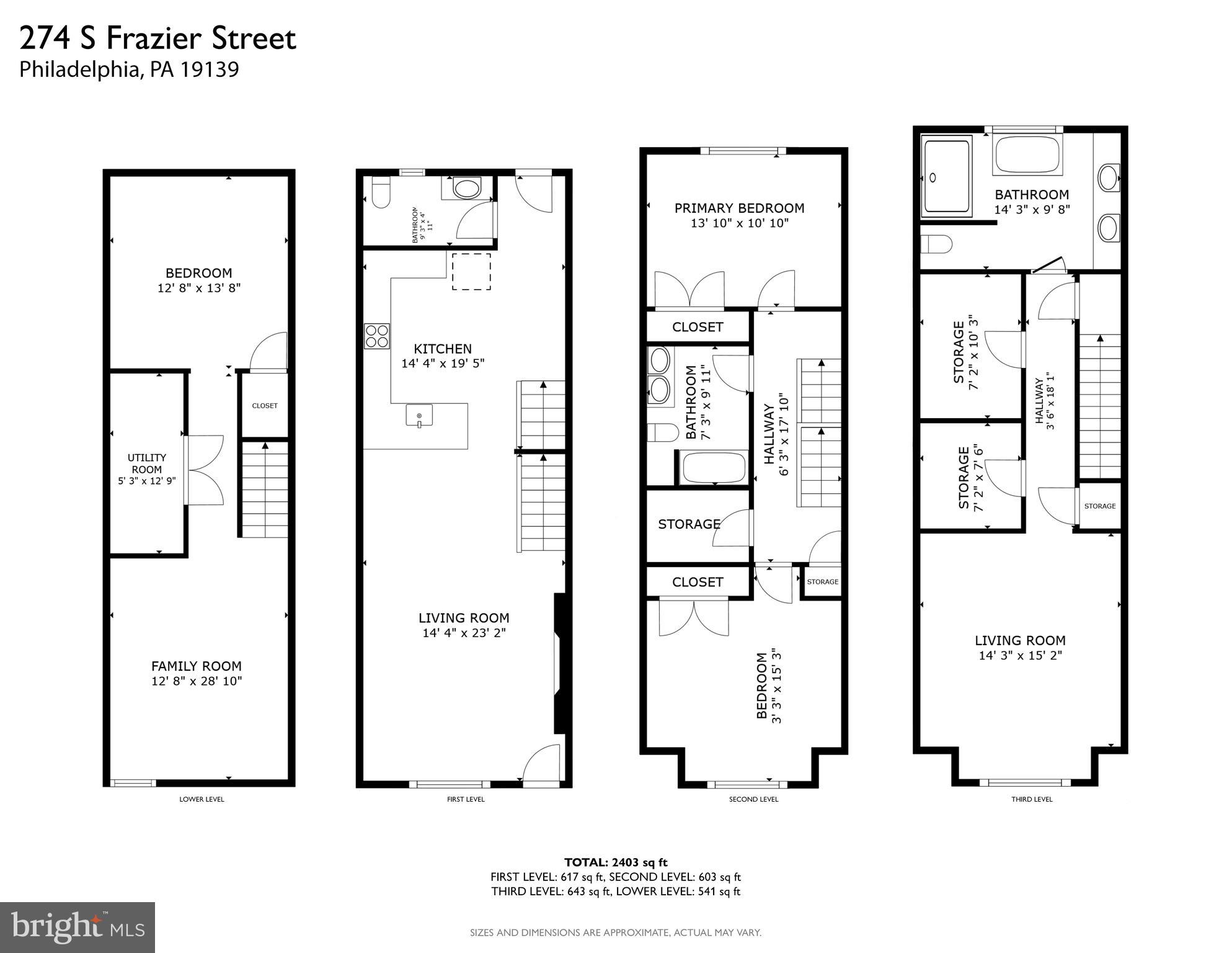 COBBS CREEK - Residential