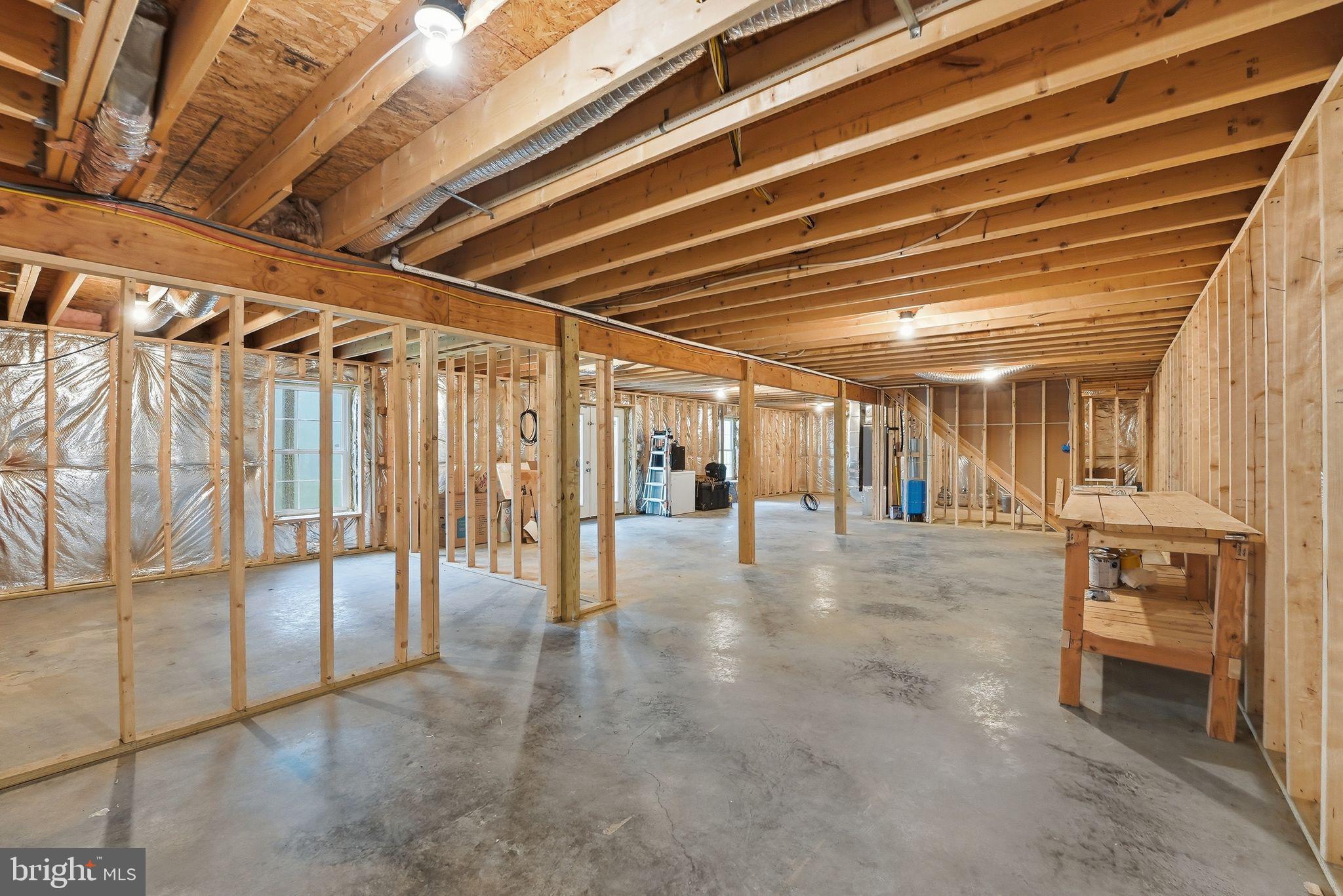 SHEN FARMS MT VIEW - Residential
