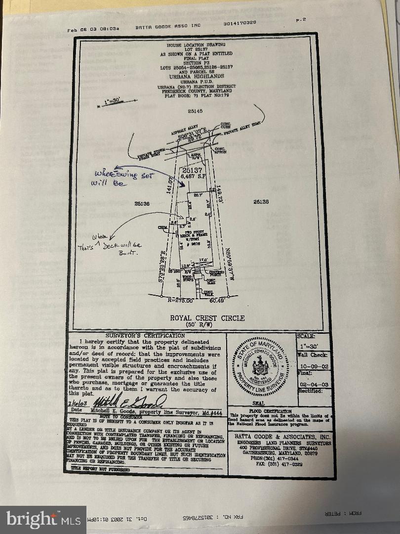 URBANA HIGHLANDS - Residential