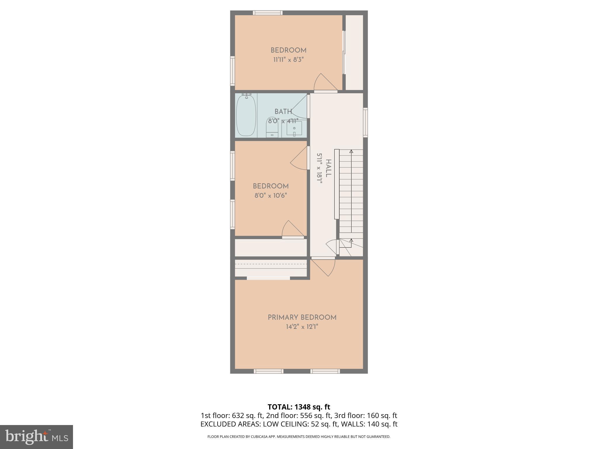 NOT APPLICABLE - Residential