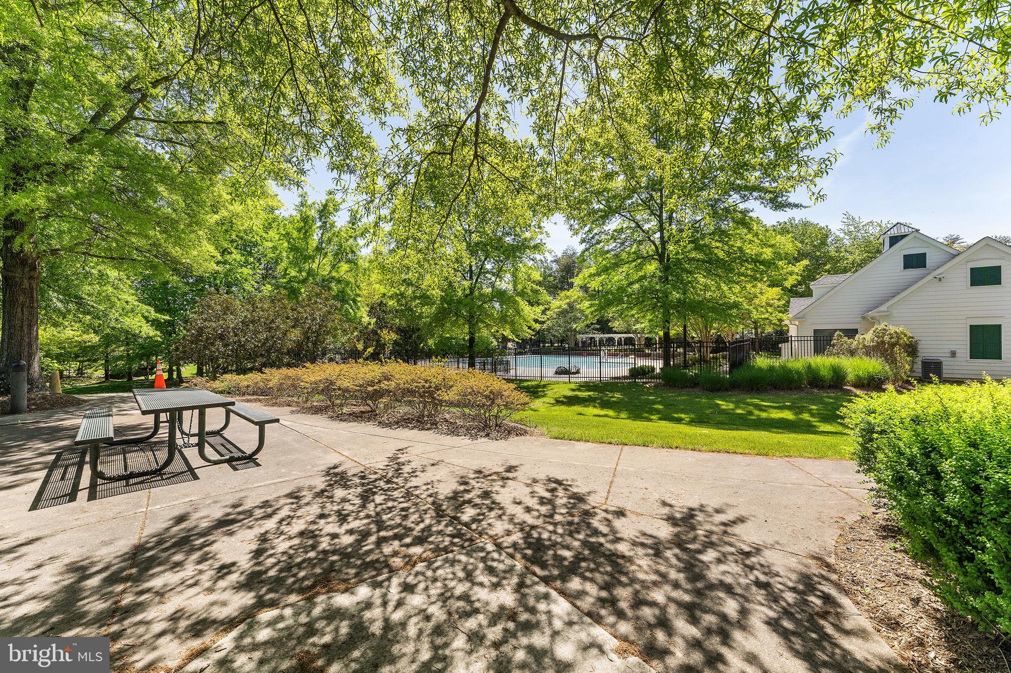 LAKE MANASSAS - Residential