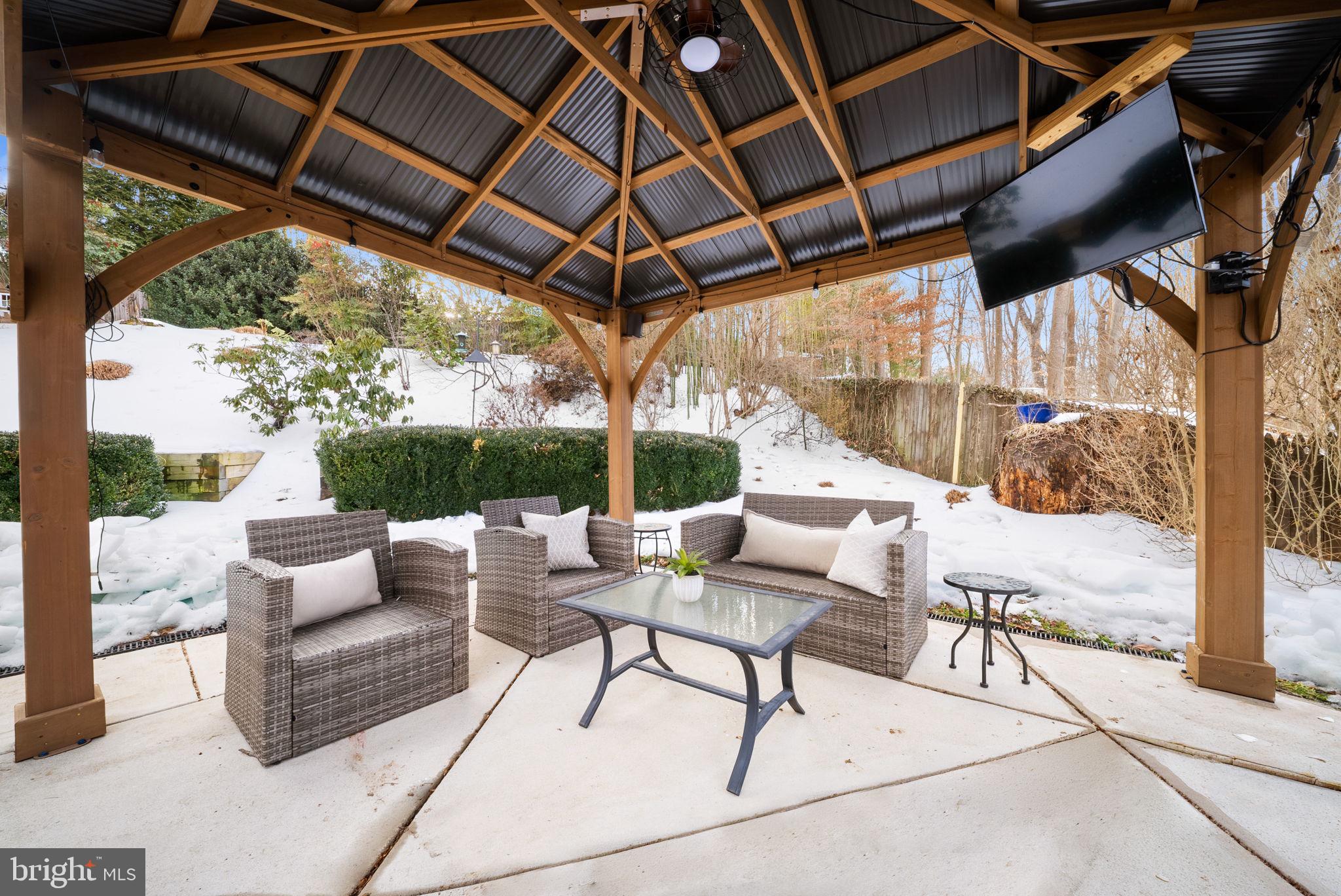 ROCK CREEK PALISADES - Residential