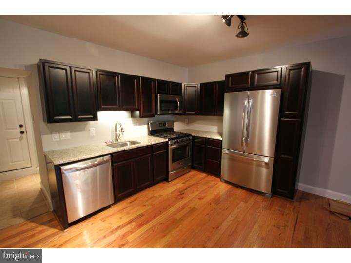 ART MUSEUM AREA - Residential Lease
