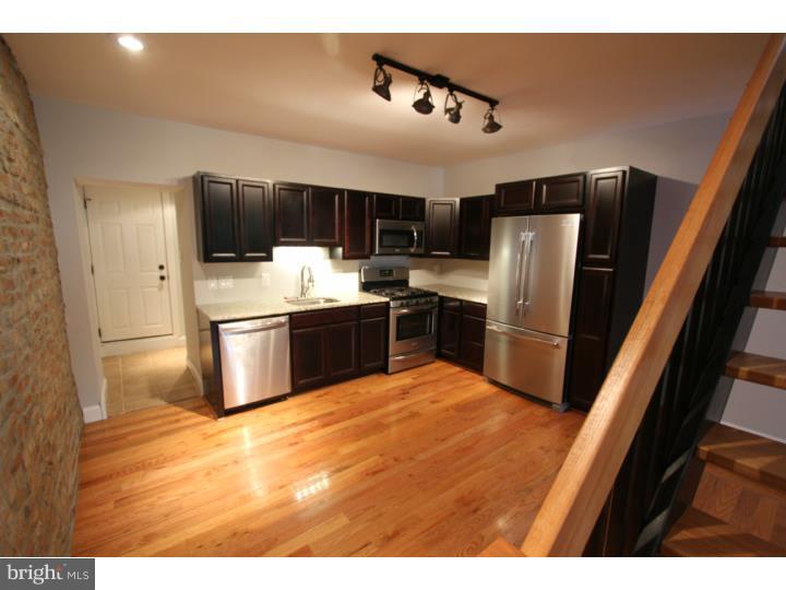 ART MUSEUM AREA - Residential Lease