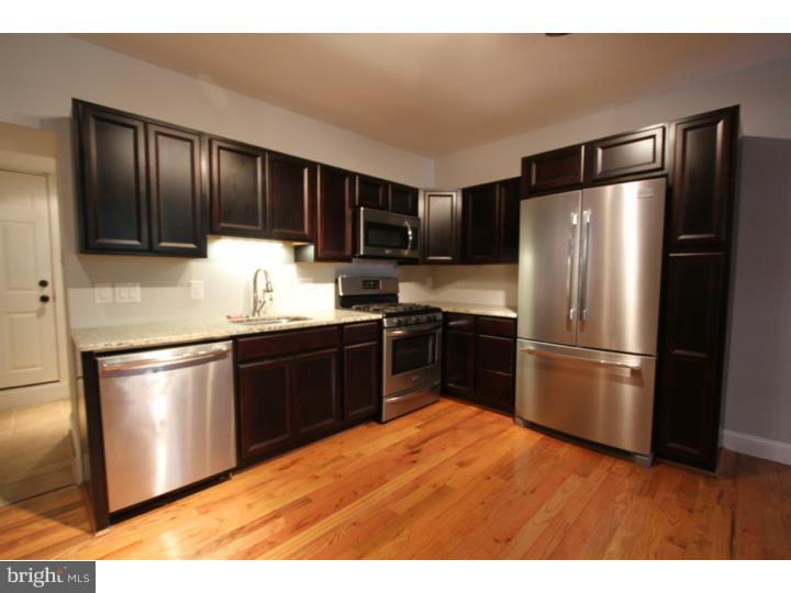 ART MUSEUM AREA - Residential Lease
