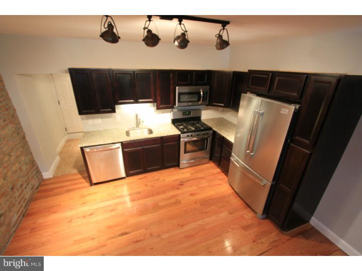 ART MUSEUM AREA - Residential Lease