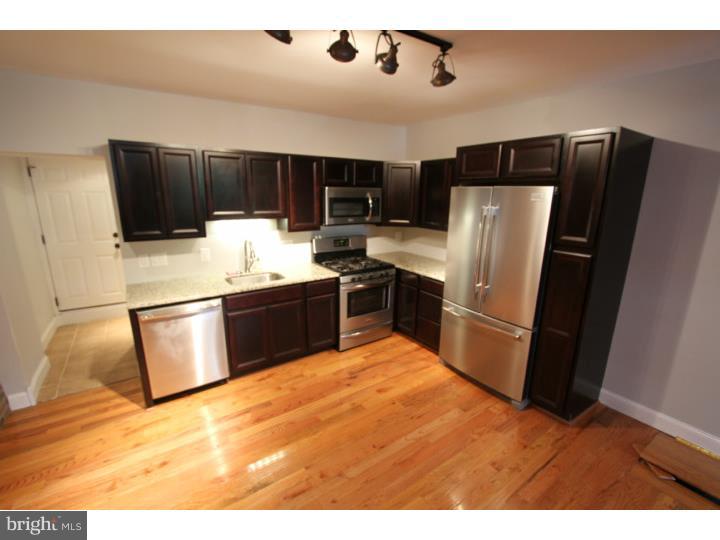 ART MUSEUM AREA - Residential Lease