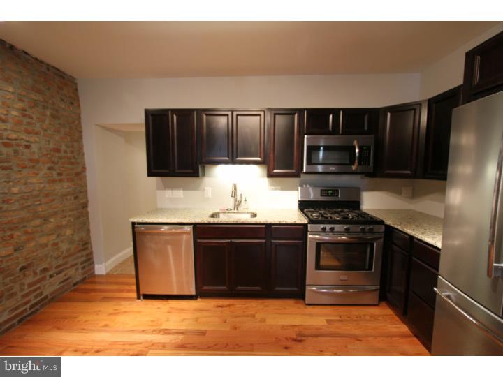 ART MUSEUM AREA - Residential Lease