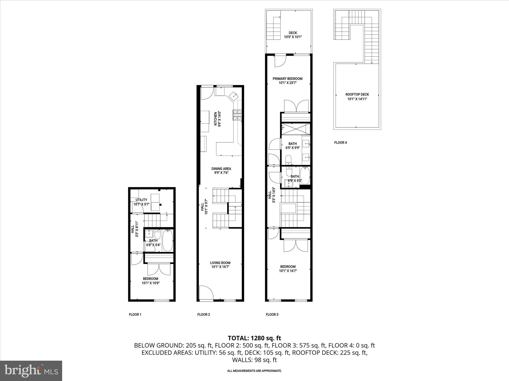 LOCUST POINT - Residential