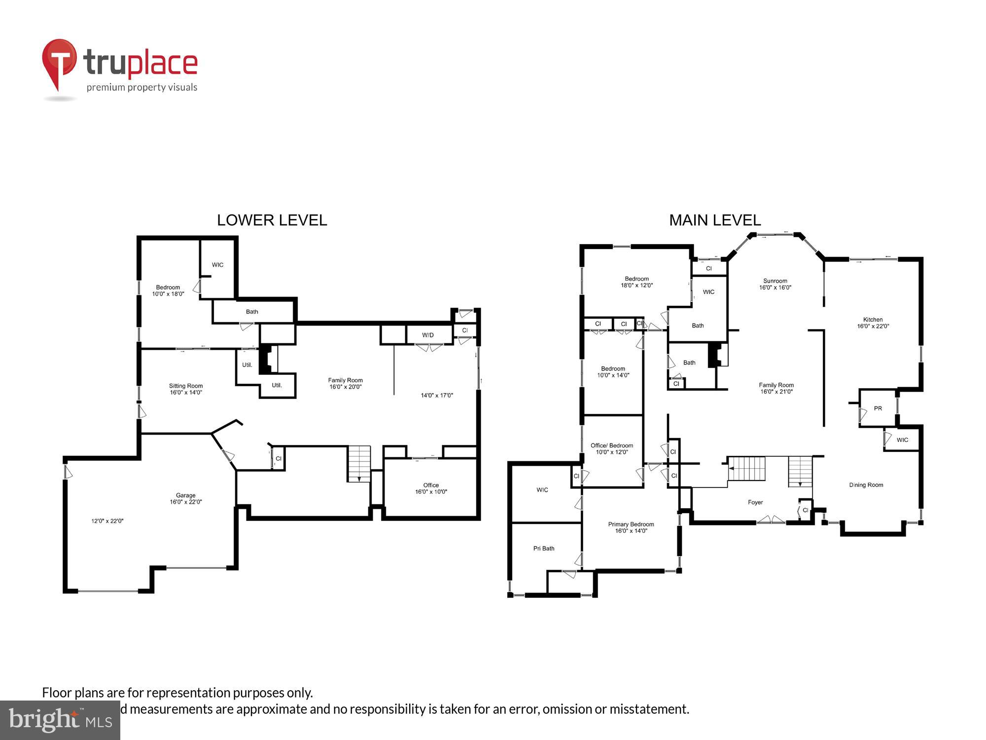 LAKE BARCROFT - Residential