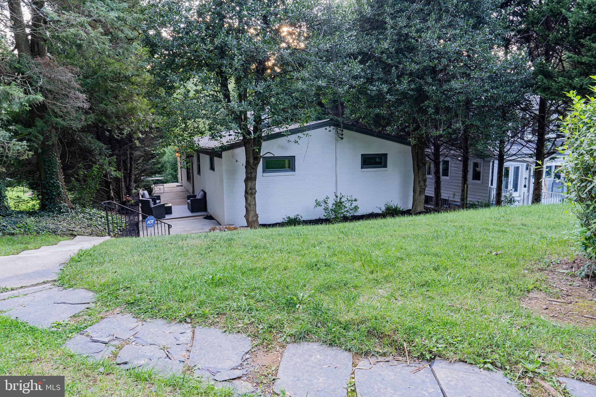 ROLAND PARK - Residential