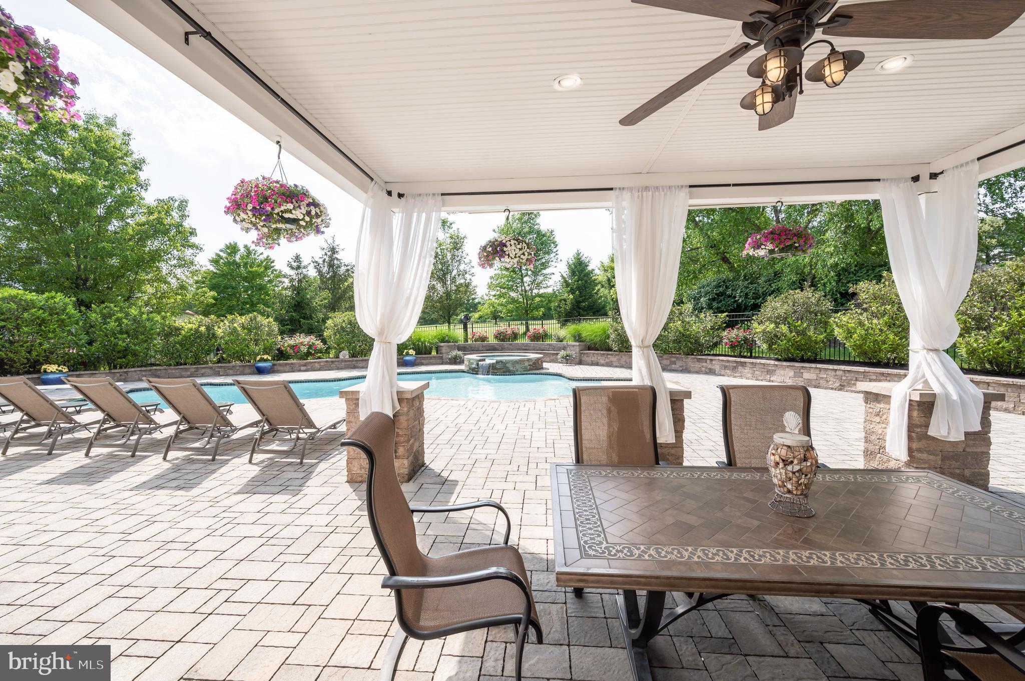 DURHAM RIDGE - Residential