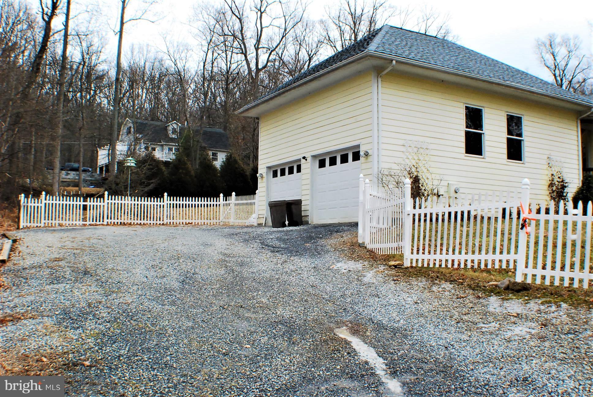 SHANNONDALE - Residential