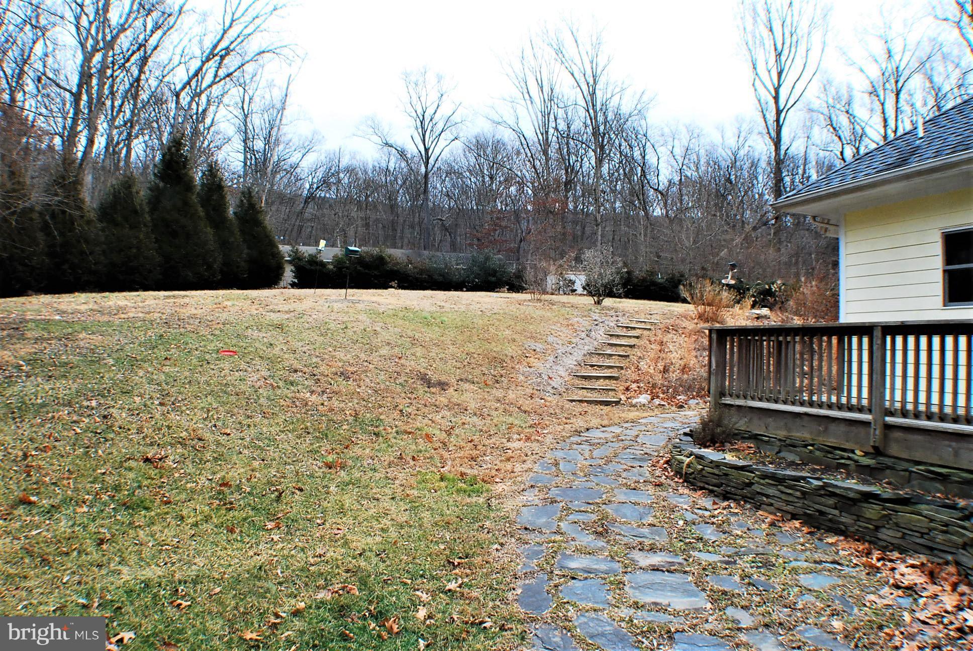 SHANNONDALE - Residential