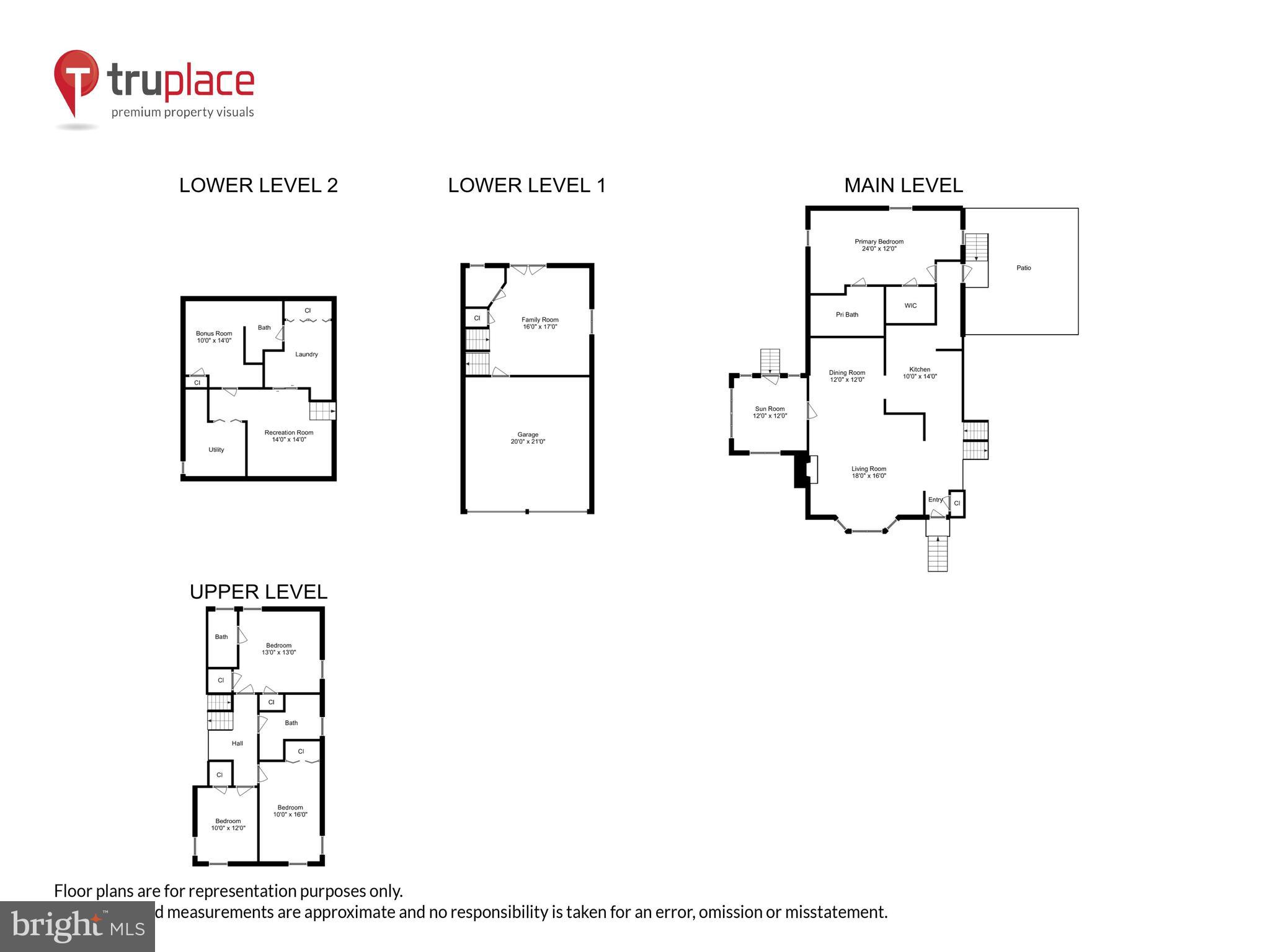 COLLINGWOOD ON THE POTOMAC - Residential