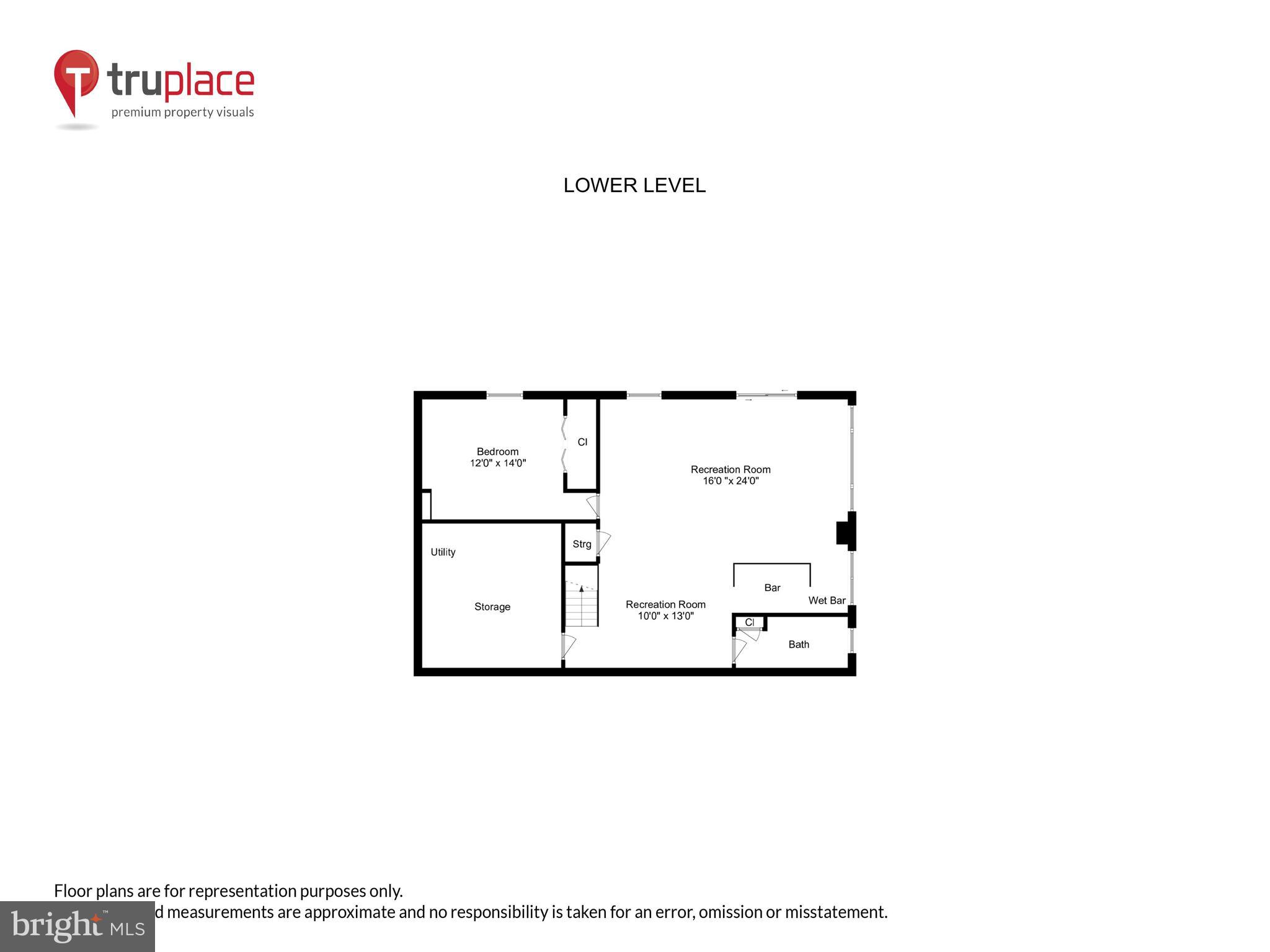 ANCHORAGE - Residential