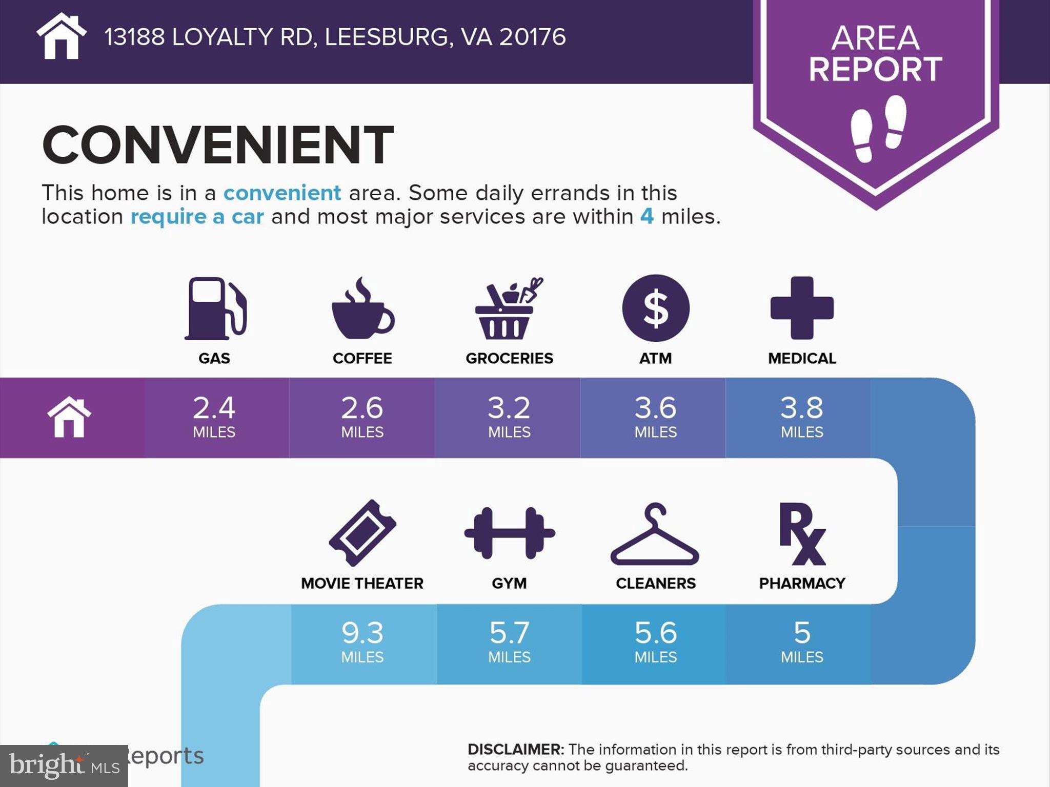 LEESBURG - Residential
