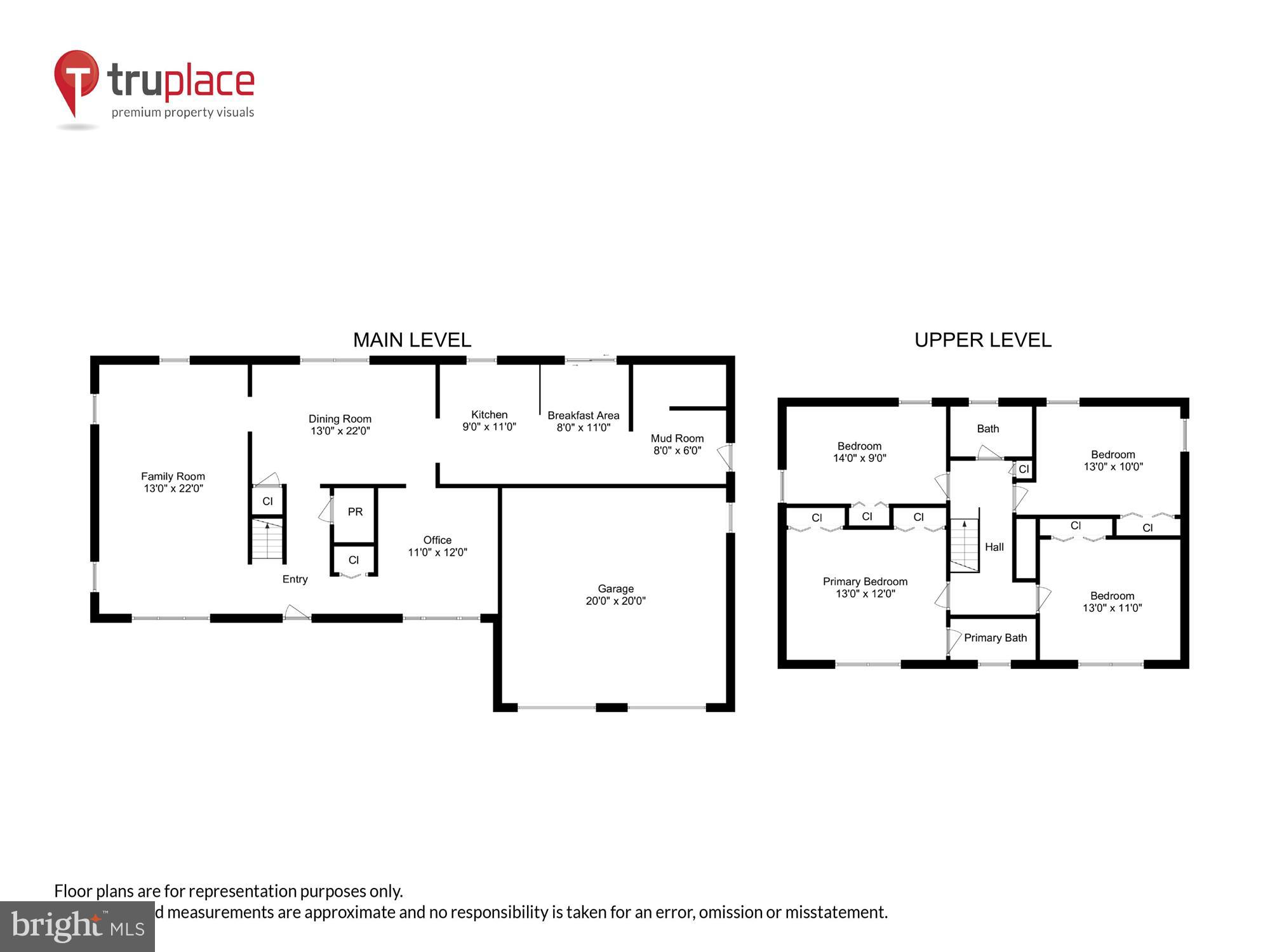 GREENBRIAR - Residential