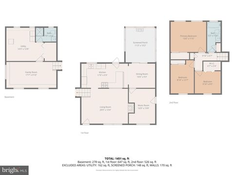 Tiny photo for 77 Schooner Avenue, BARNEGAT, NJ 08005 (MLS # NJOC2041804)