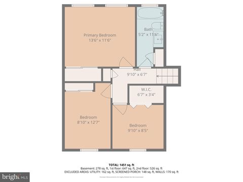 Tiny photo for 77 Schooner Avenue, BARNEGAT, NJ 08005 (MLS # NJOC2041804)