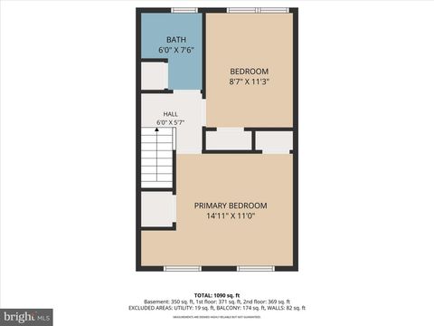 Tiny photo for 548 Chalcot Sq, ESSEX, MD 21221 (MLS # MDBC2163928)