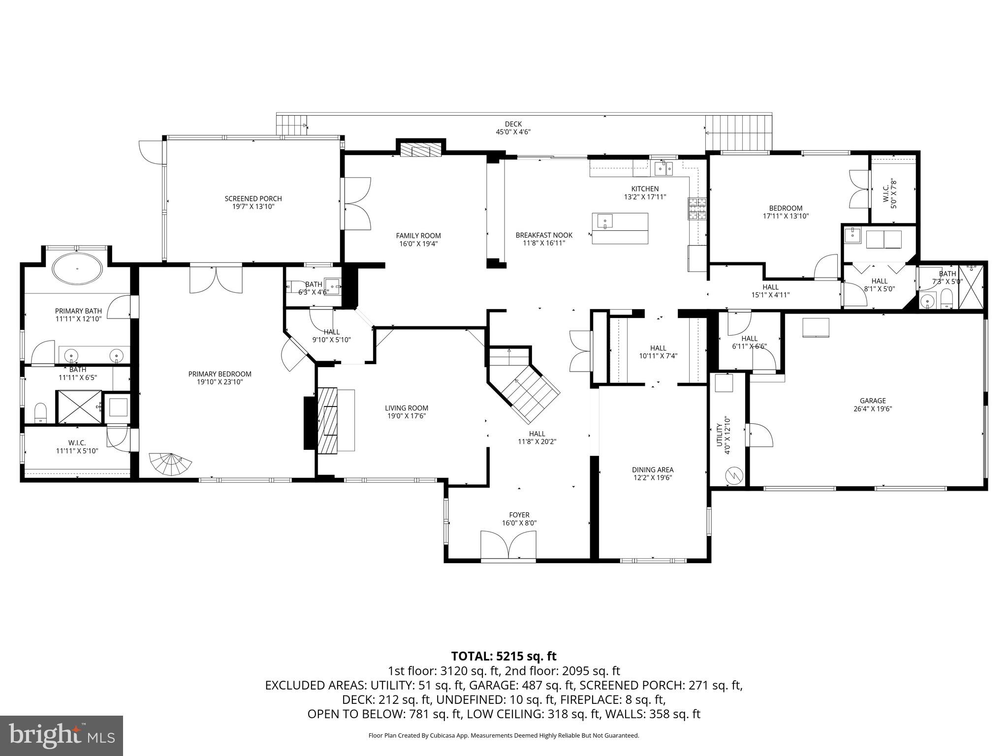 COBBDALE - Residential