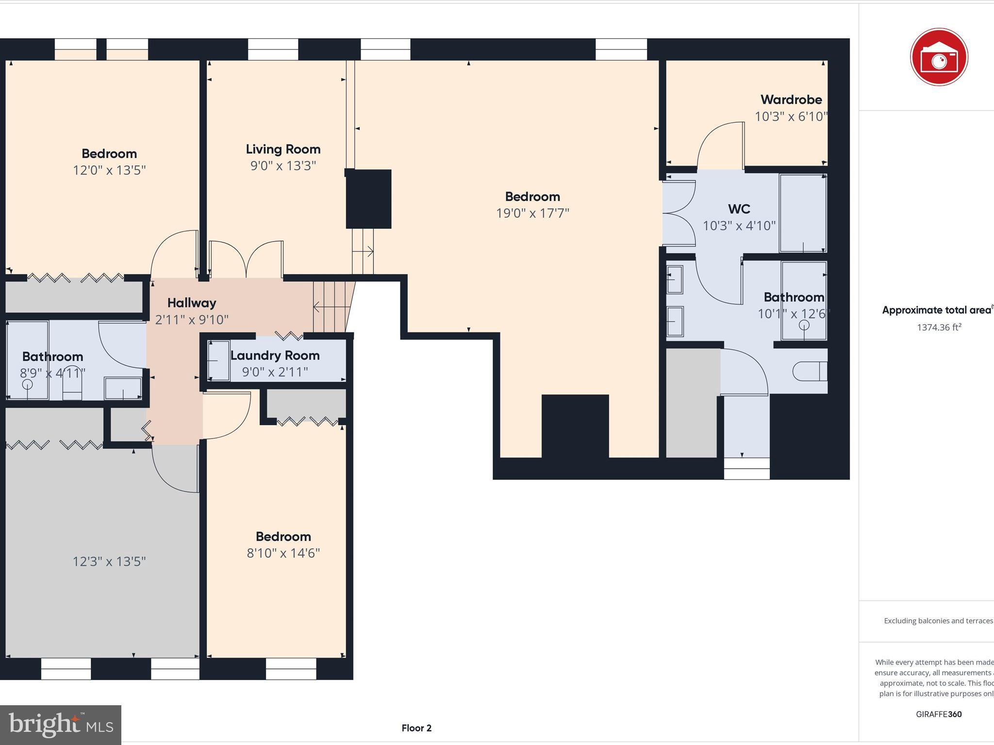GUNNERS VIEW - Residential