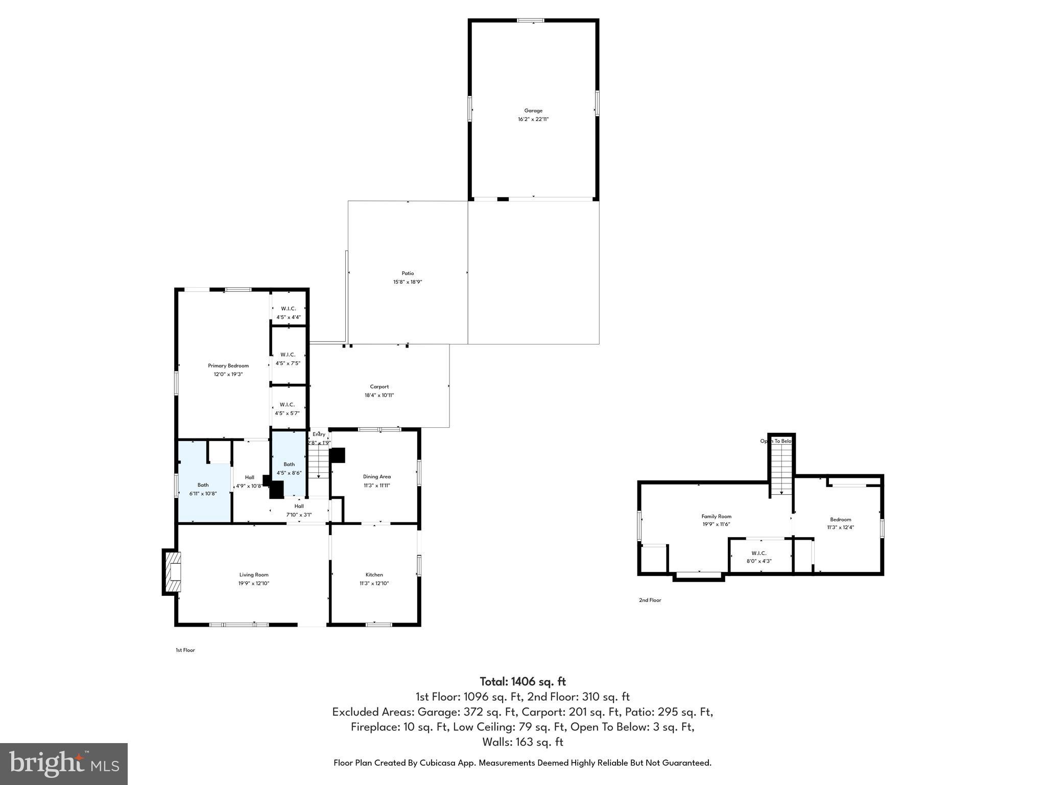 VALLEY VIEW ACRES - Residential