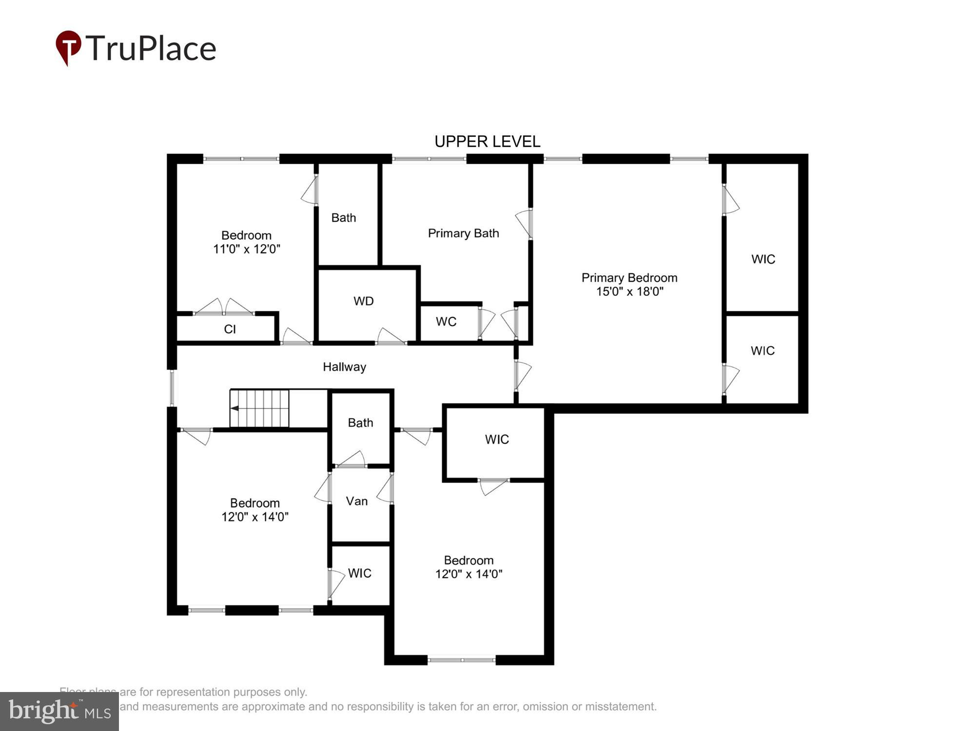 FAWN LAKE - Residential