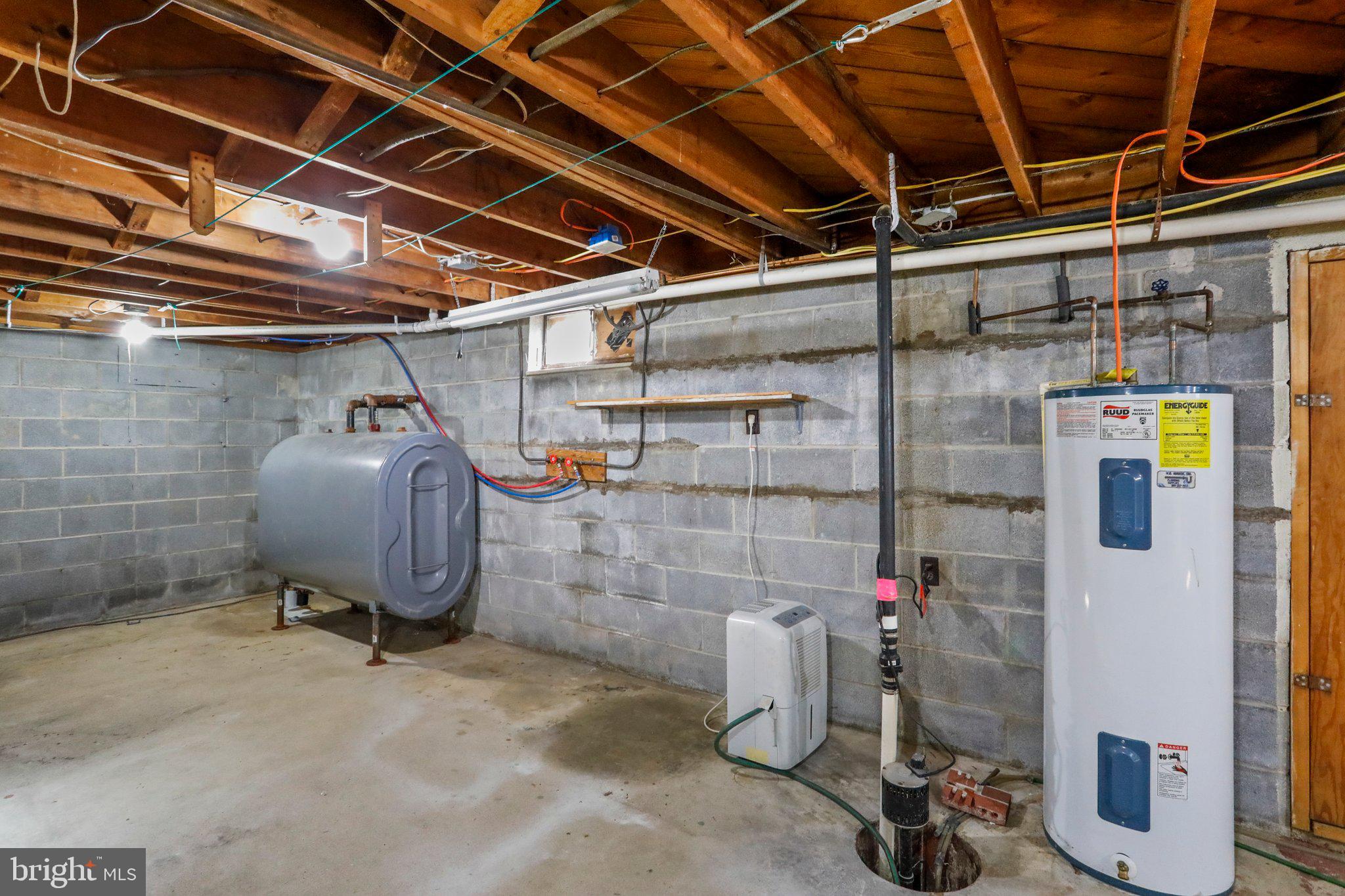 KELLERS ADDITION - Residential