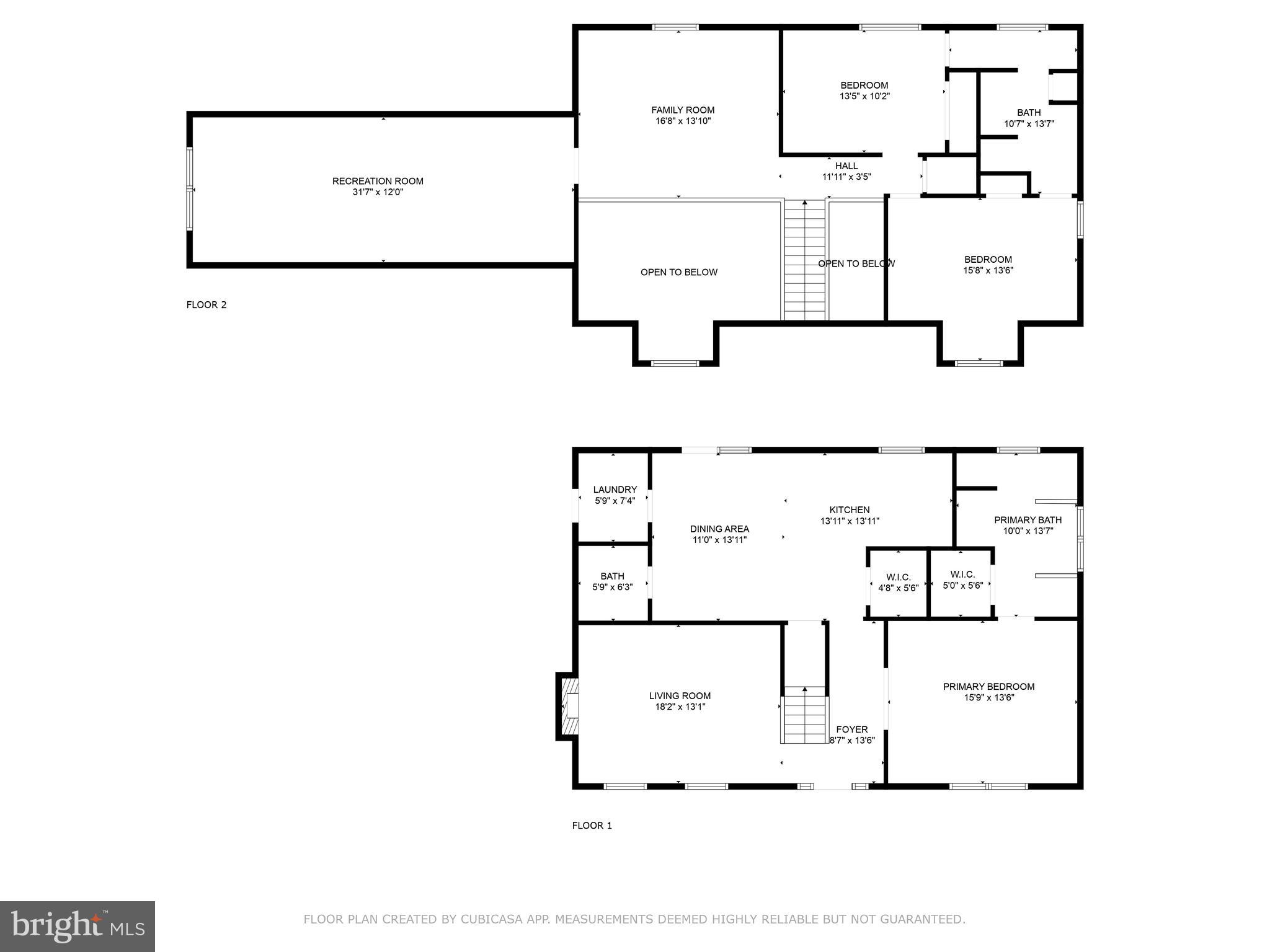 FORT HILL FARMS - Residential