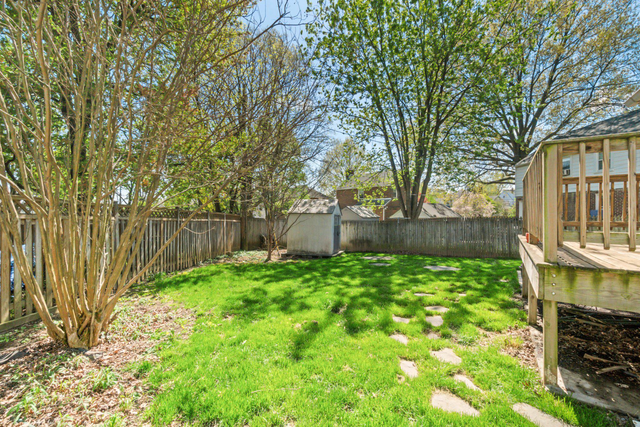 KENSINGTON - Residential