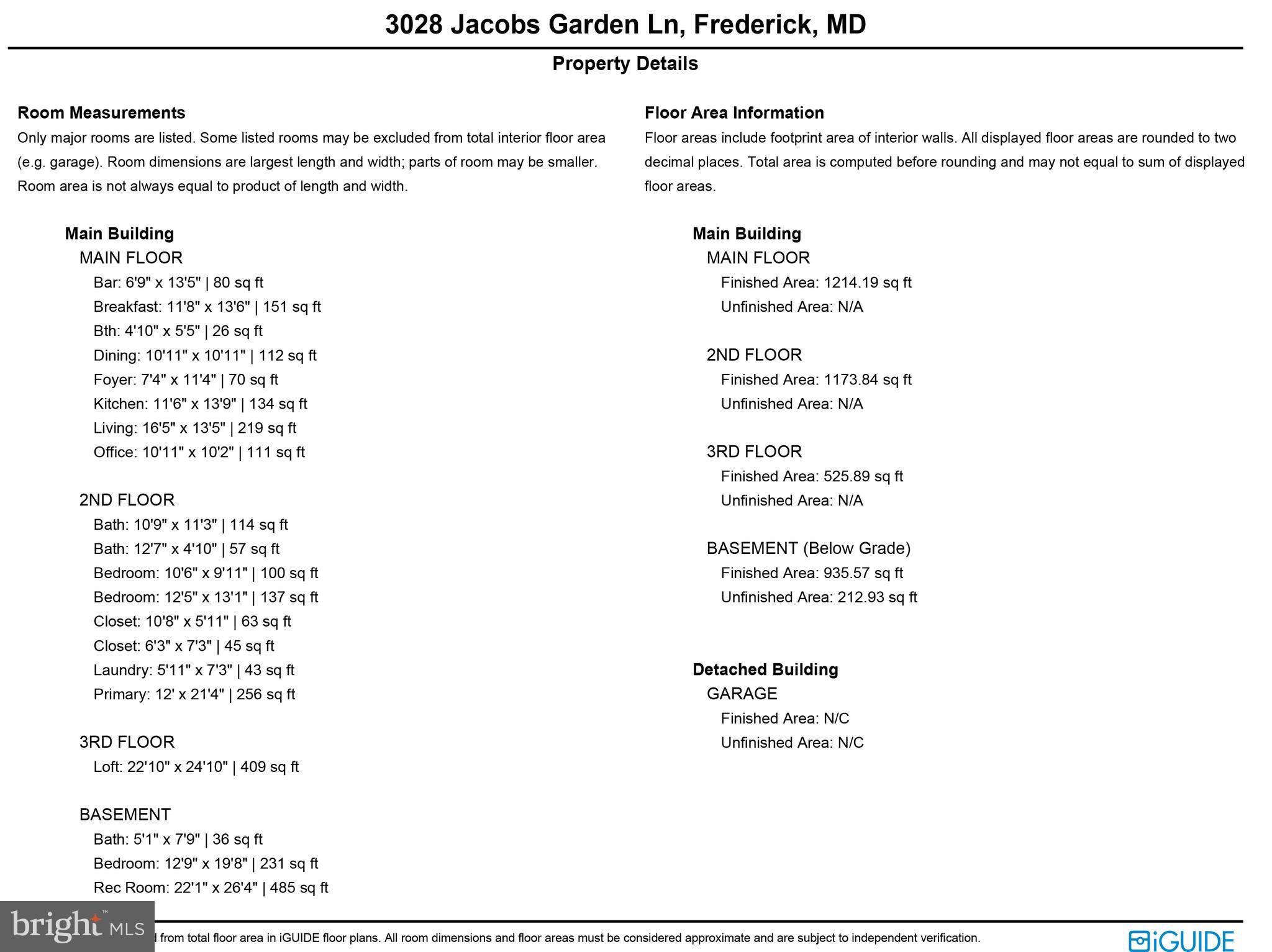 WORMANS MILL - Residential