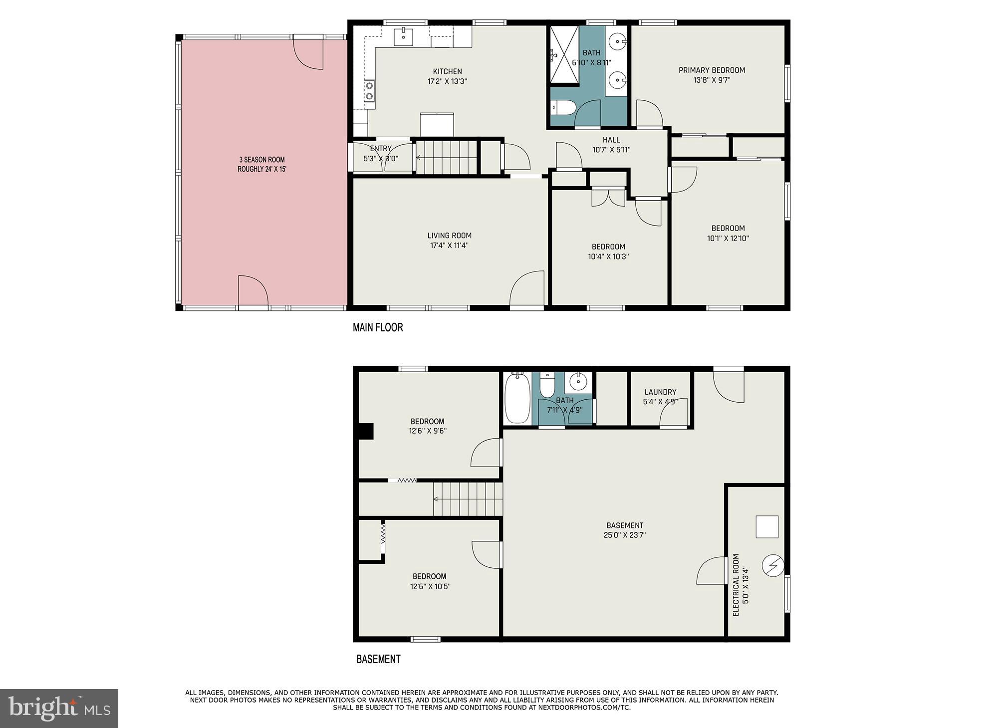 MIDDLE PAXTON TWP. - Residential