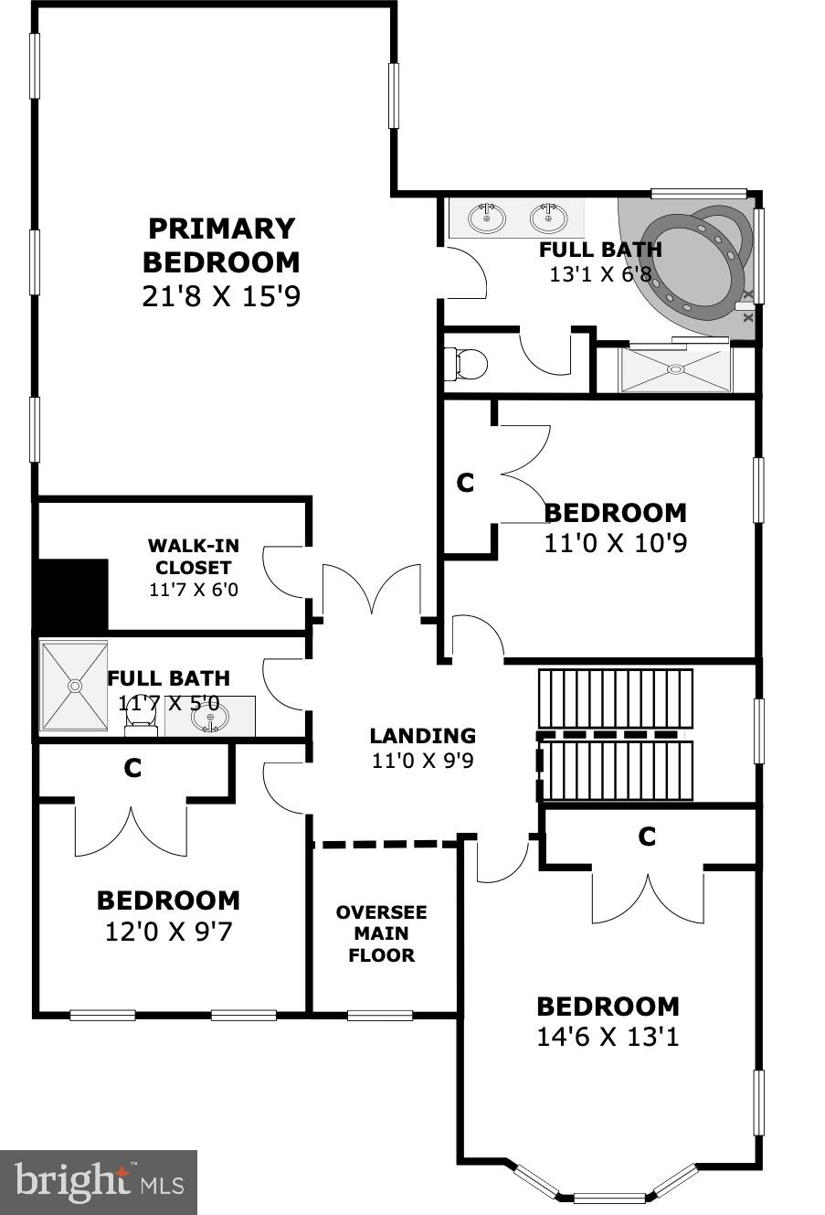 URBANA HIGHLANDS - Residential