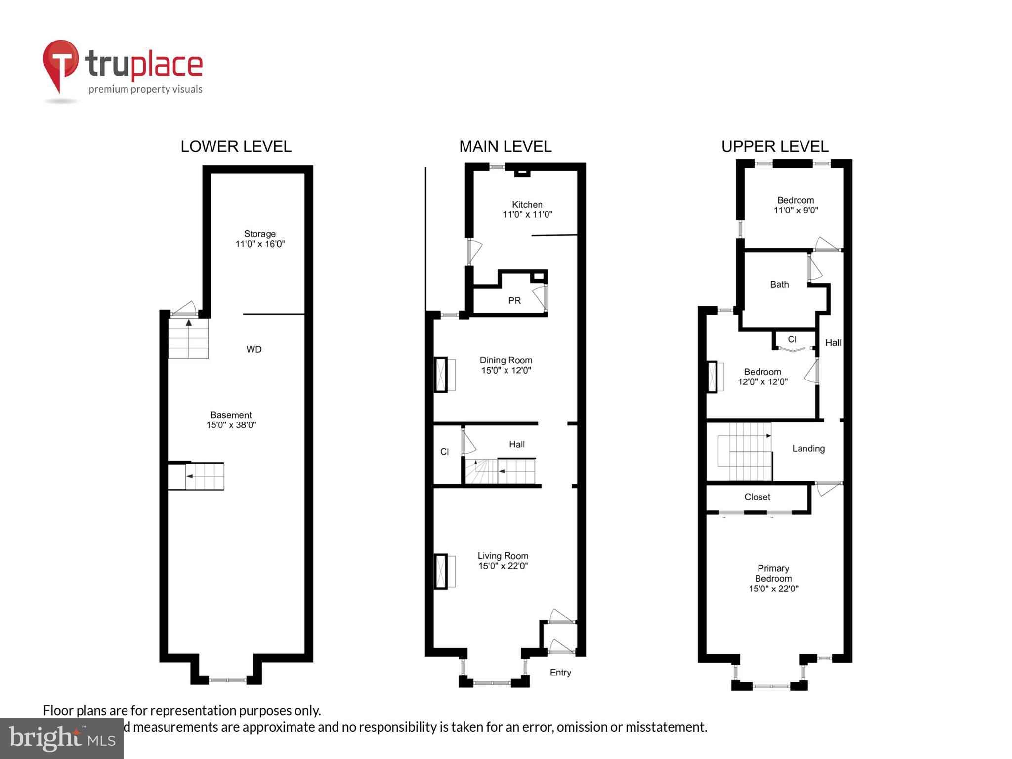 CARRIAGE WORKS - Residential