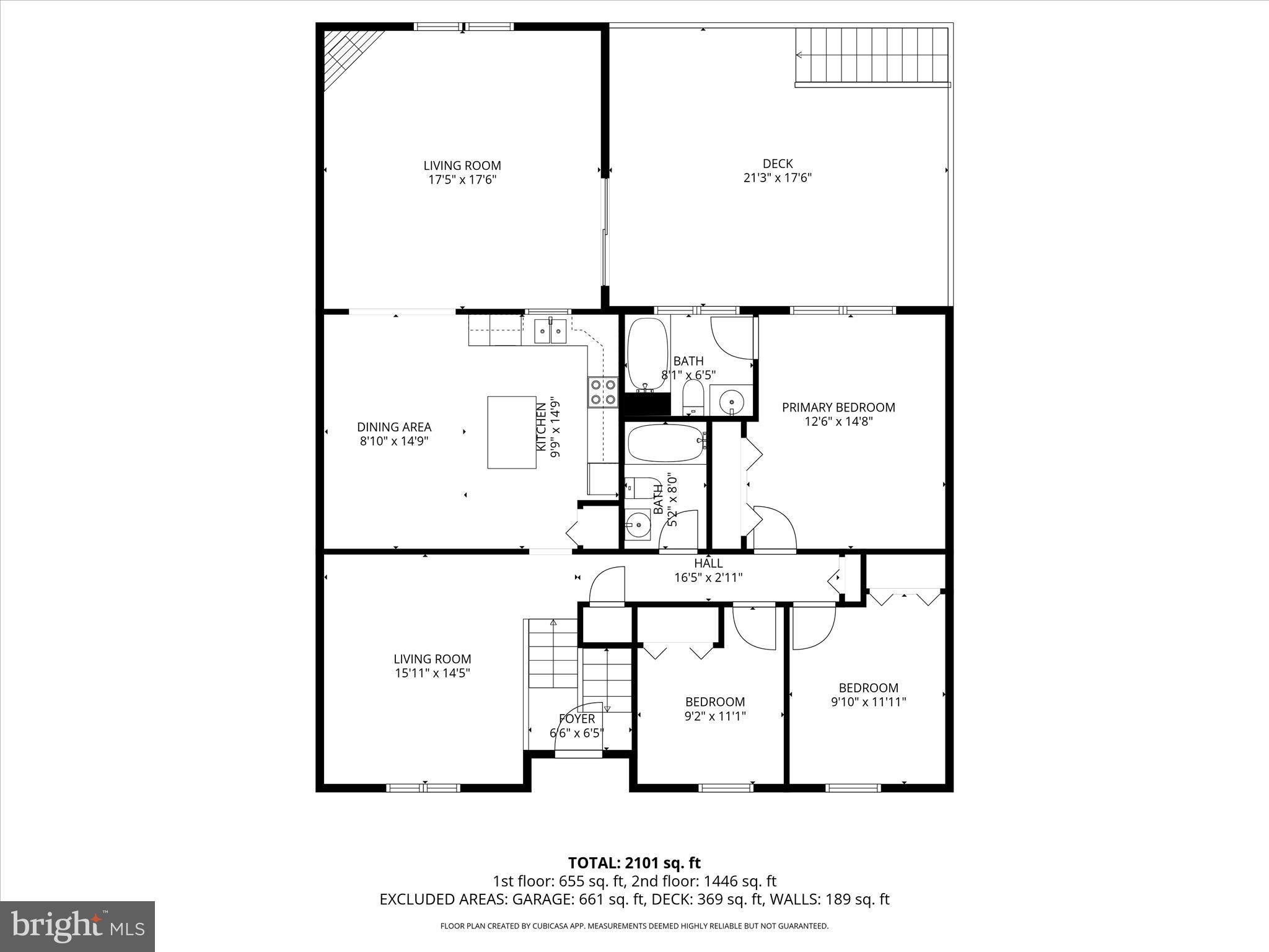GATEWAY - Residential